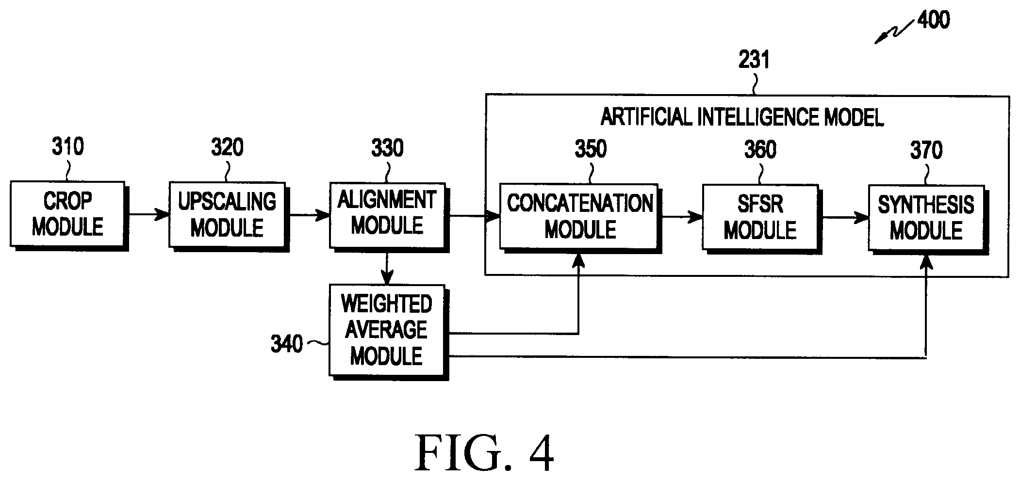 Patent US12417512 Figure 3 – Method and apparatus for high-resolution image obtainment through artificial intelligence model