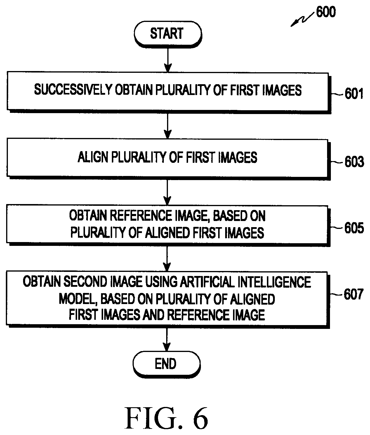 Patent US12417512 Figure 5 – Method and apparatus for high-resolution image obtainment through artificial intelligence model