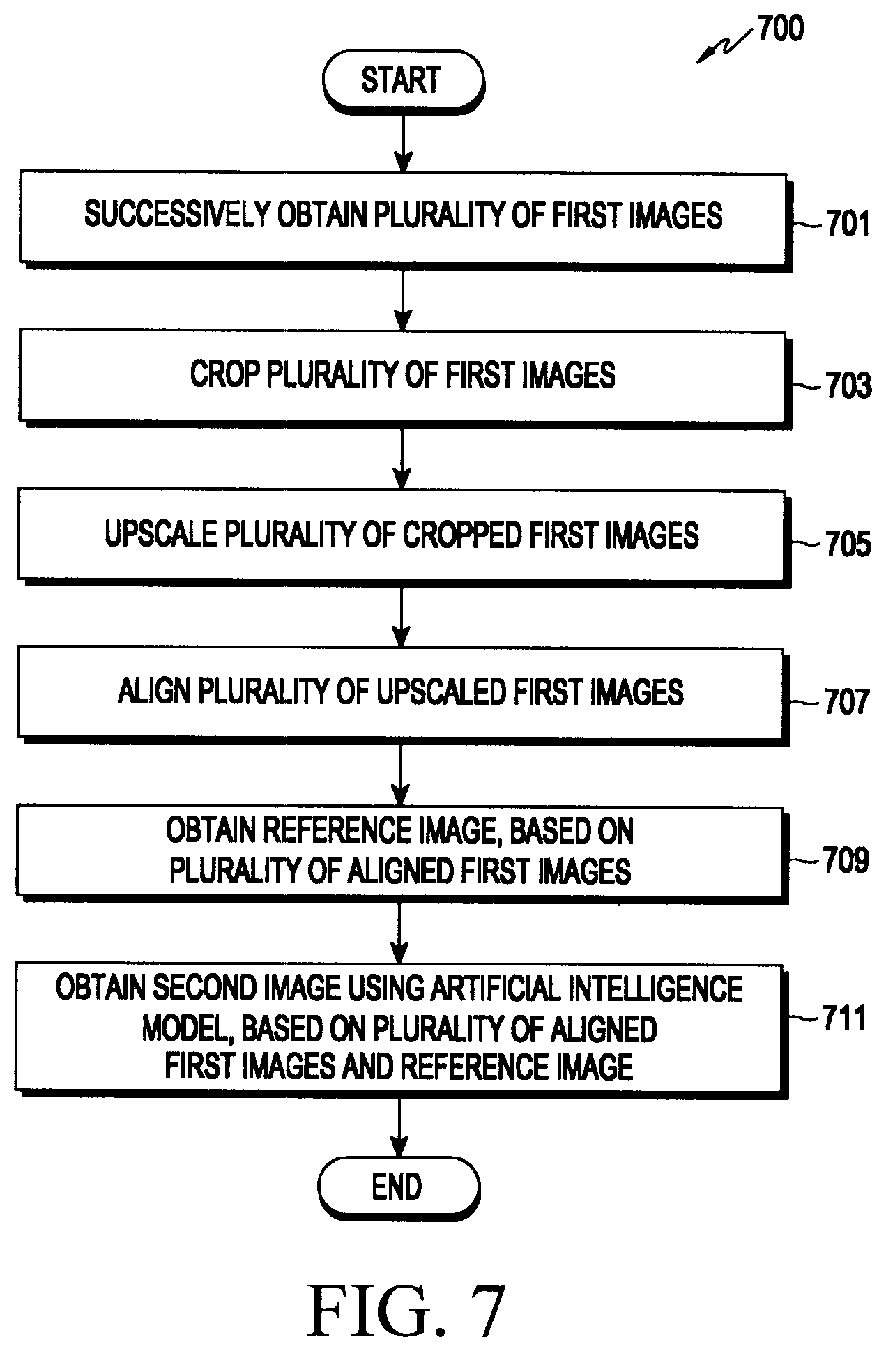 Patent US12417512 Figure 6 – Method and apparatus for high-resolution image obtainment through artificial intelligence model