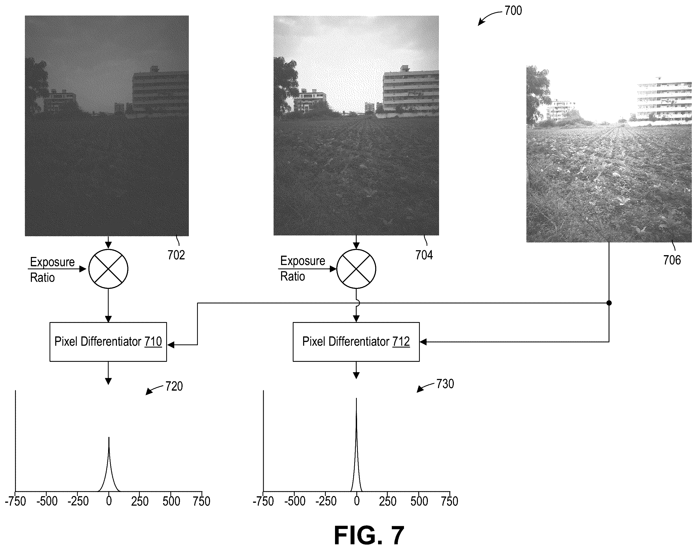 Patent US12417514 Figure 9 – Compression of images for generating combined images