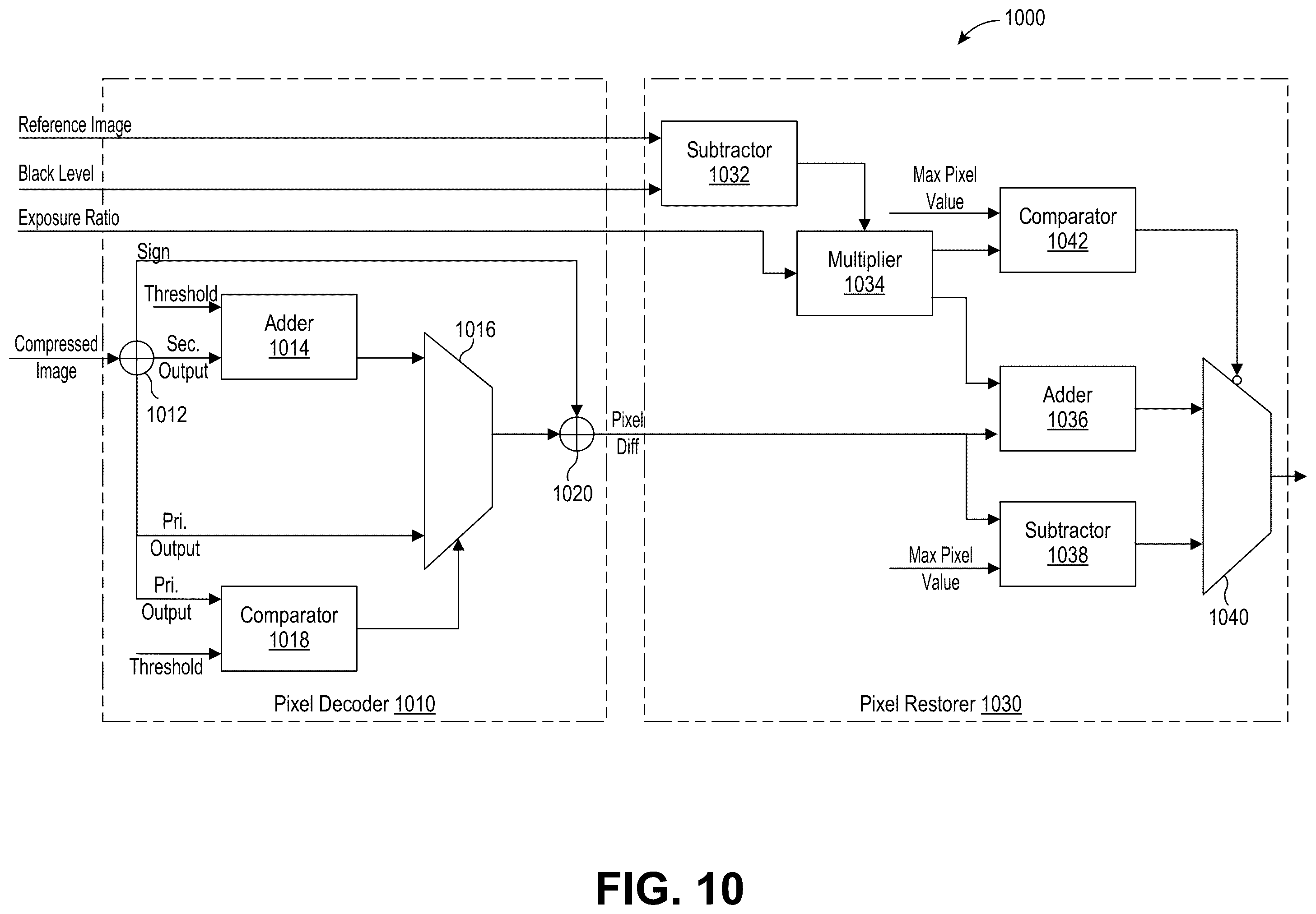 Patent US12417514 Figure 13 – Compression of images for generating combined images