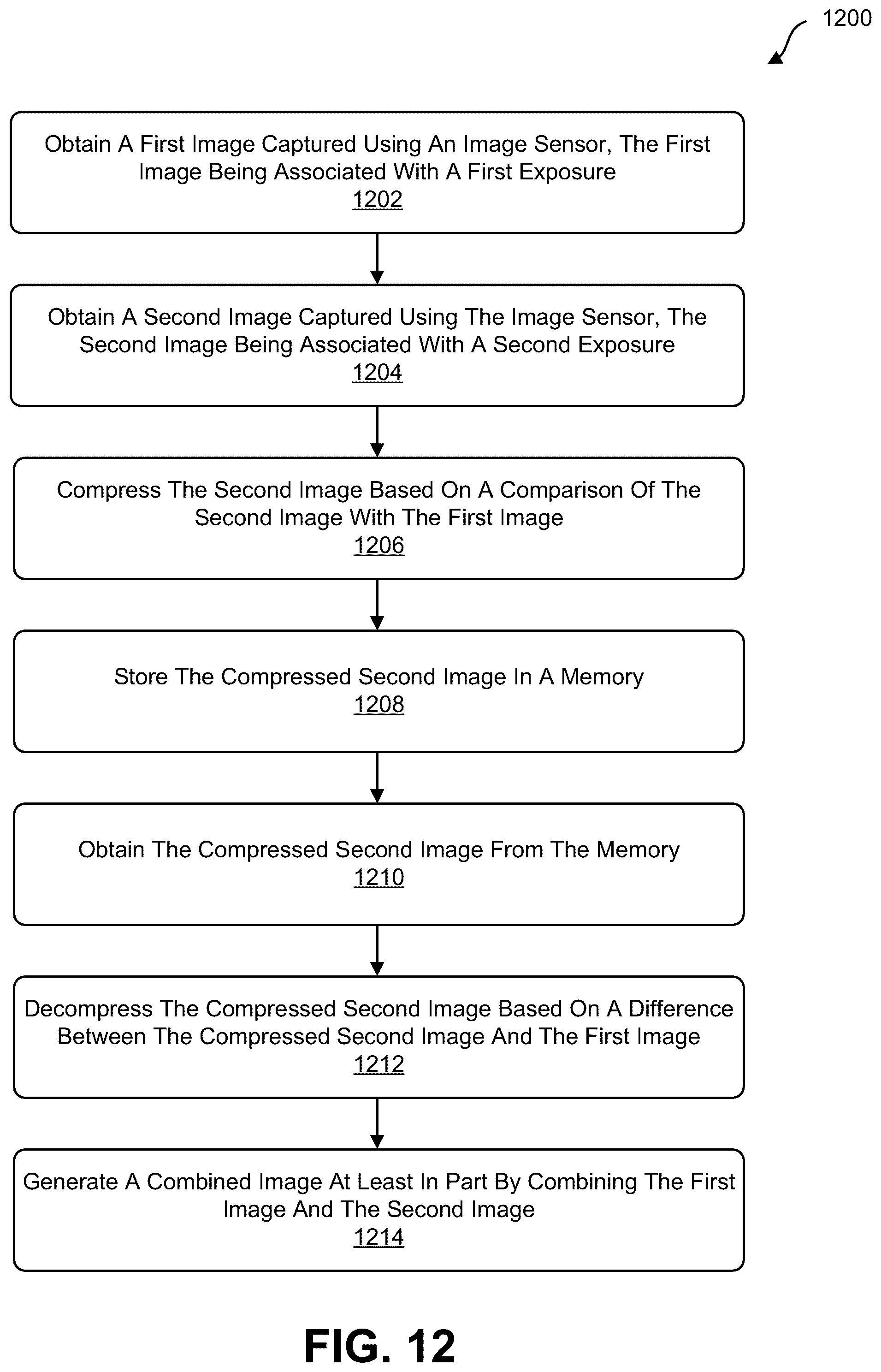 Patent US12417514 Figure 15 – Compression of images for generating combined images