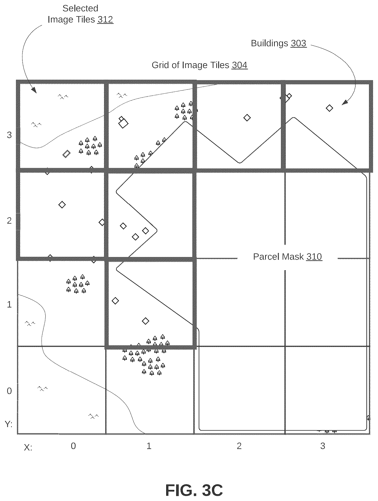 Patent US12417516 Figure 5 – Machine learning for artificial parcel data generation