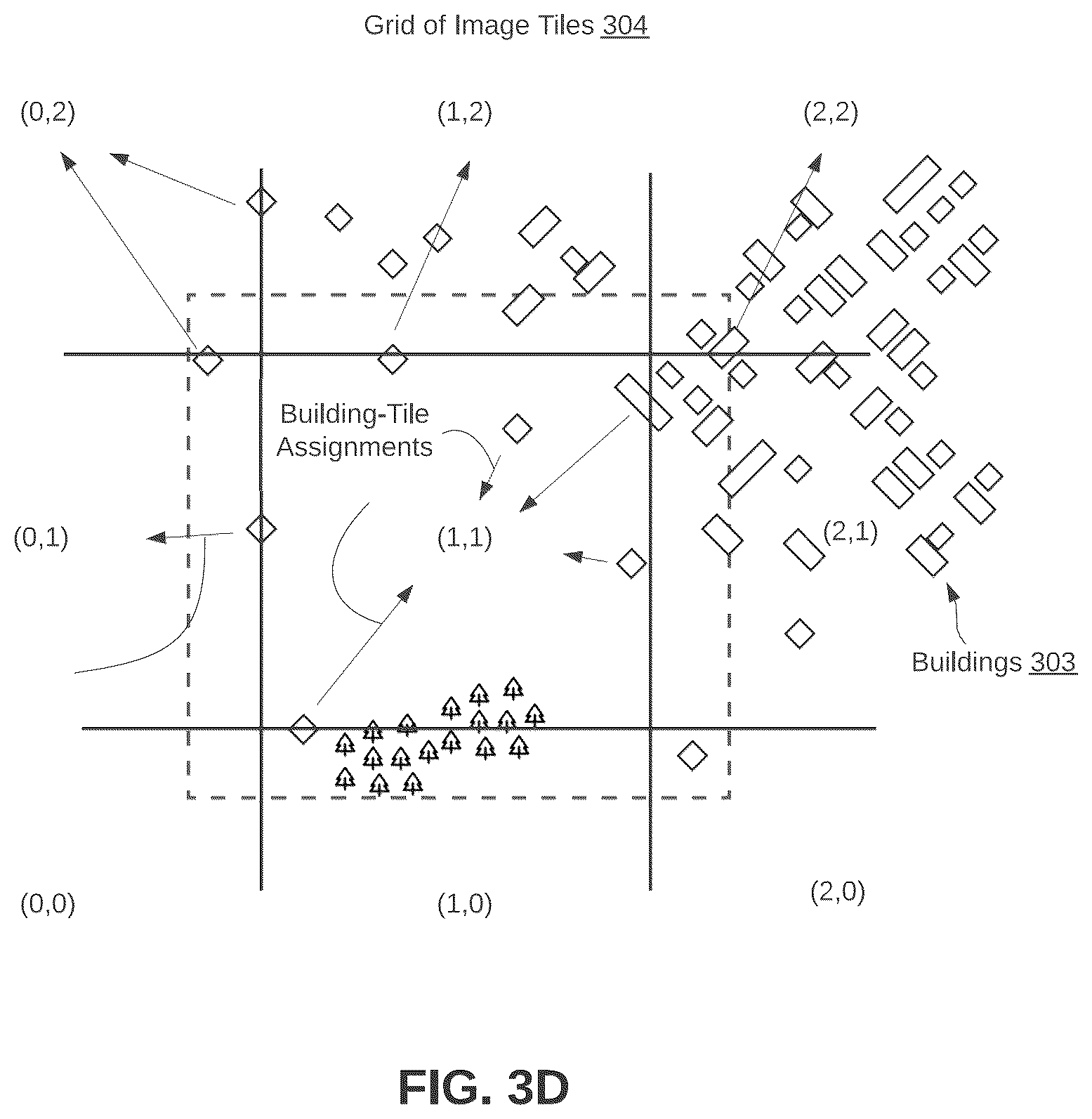 Patent US12417516 Figure 6 – Machine learning for artificial parcel data generation