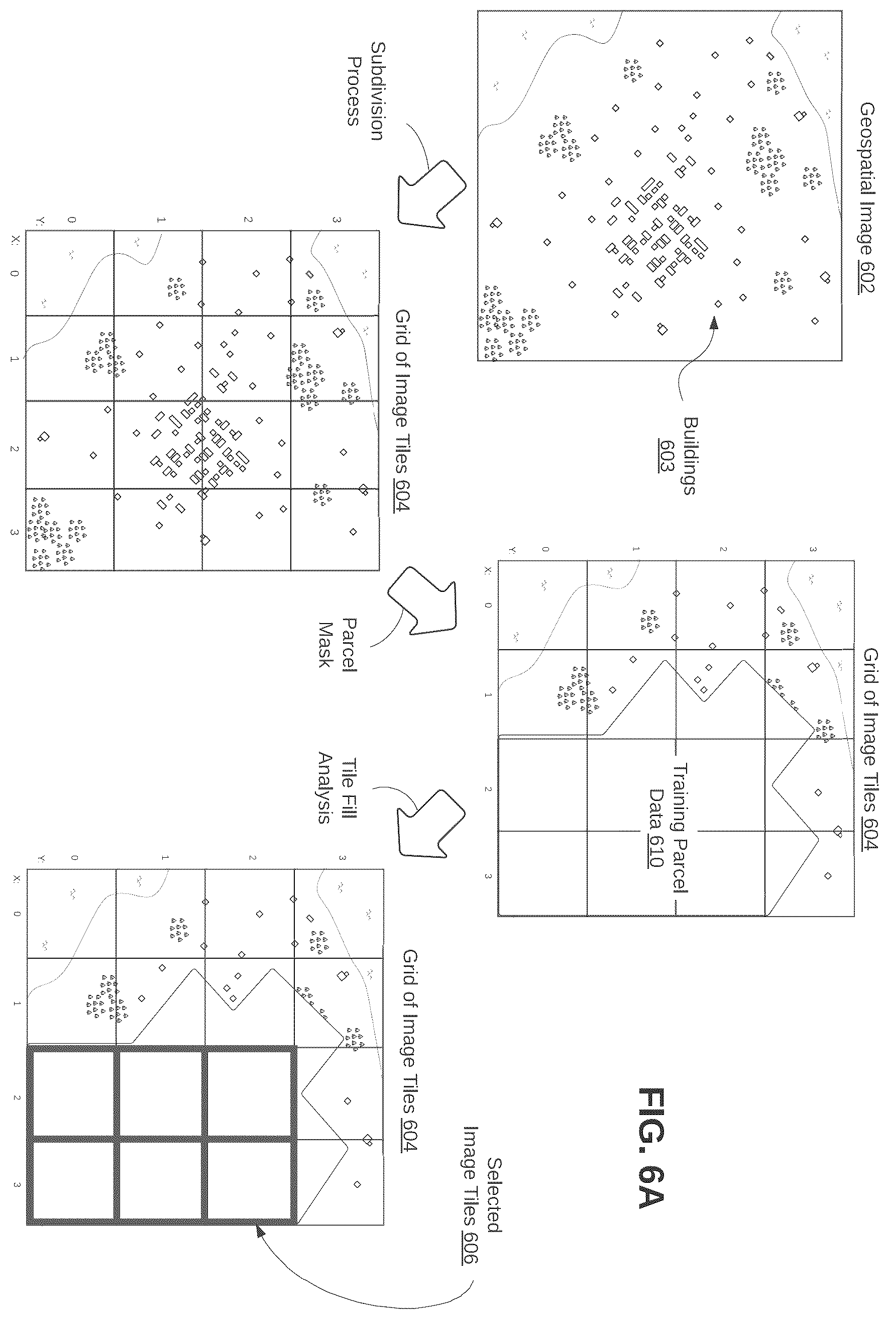 Patent US12417516 Figure 9 – Machine learning for artificial parcel data generation
