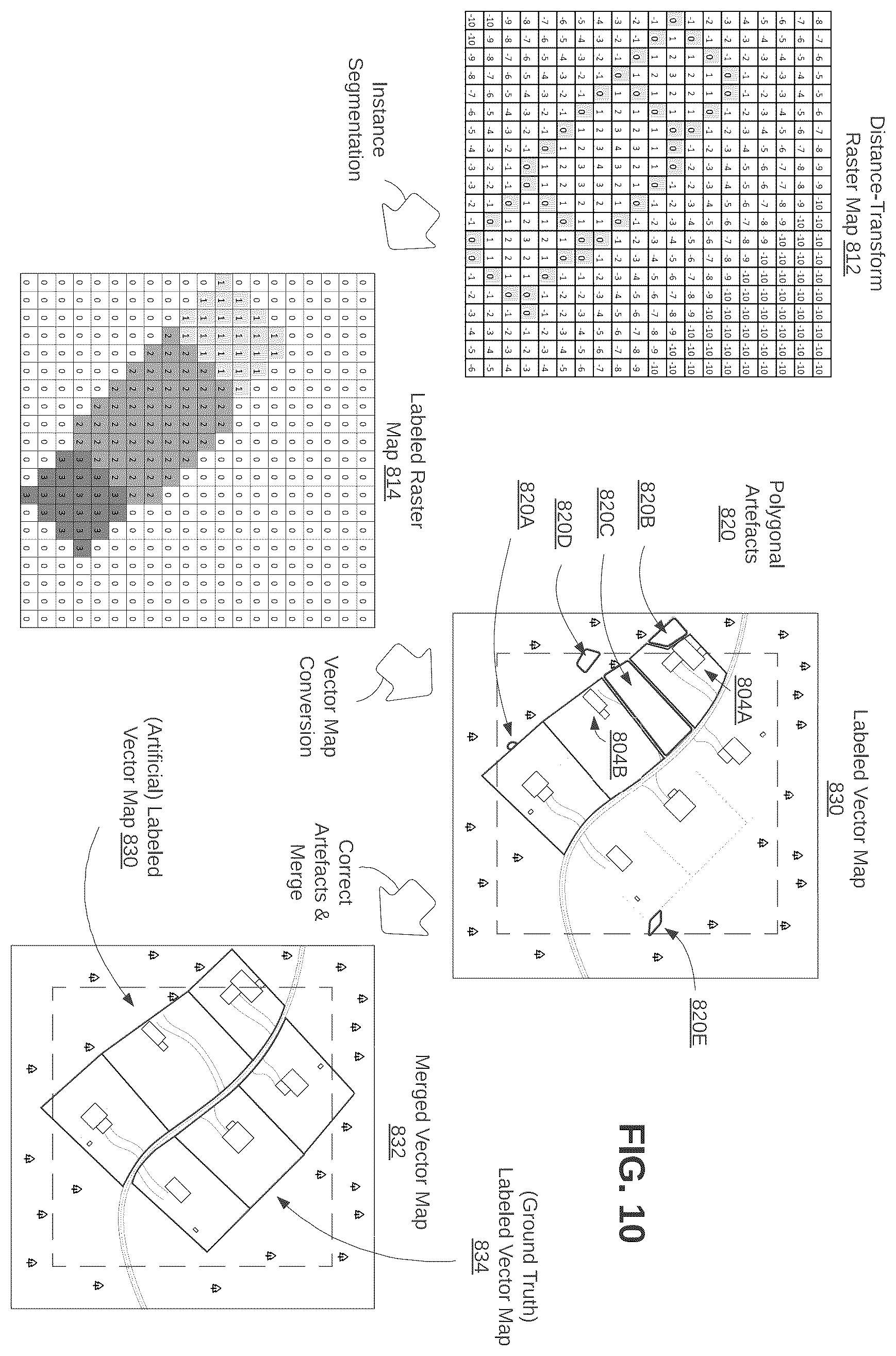 Patent US12417516 Figure 14 – Machine learning for artificial parcel data generation