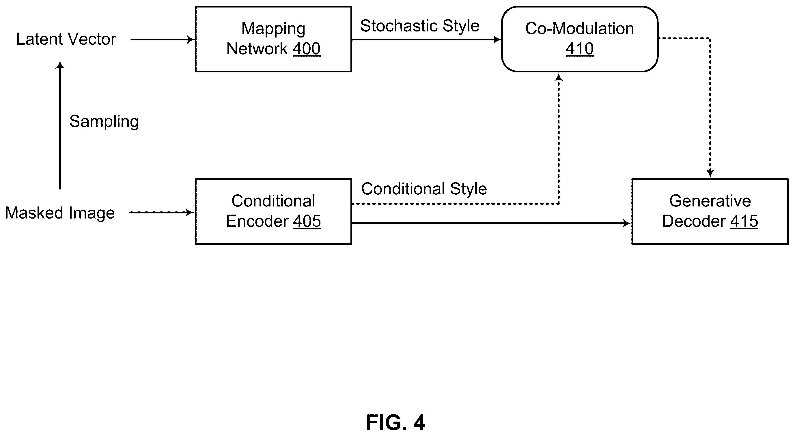Patent US12417518 Figure 4 – Repairing irregularities in computer-generated images
