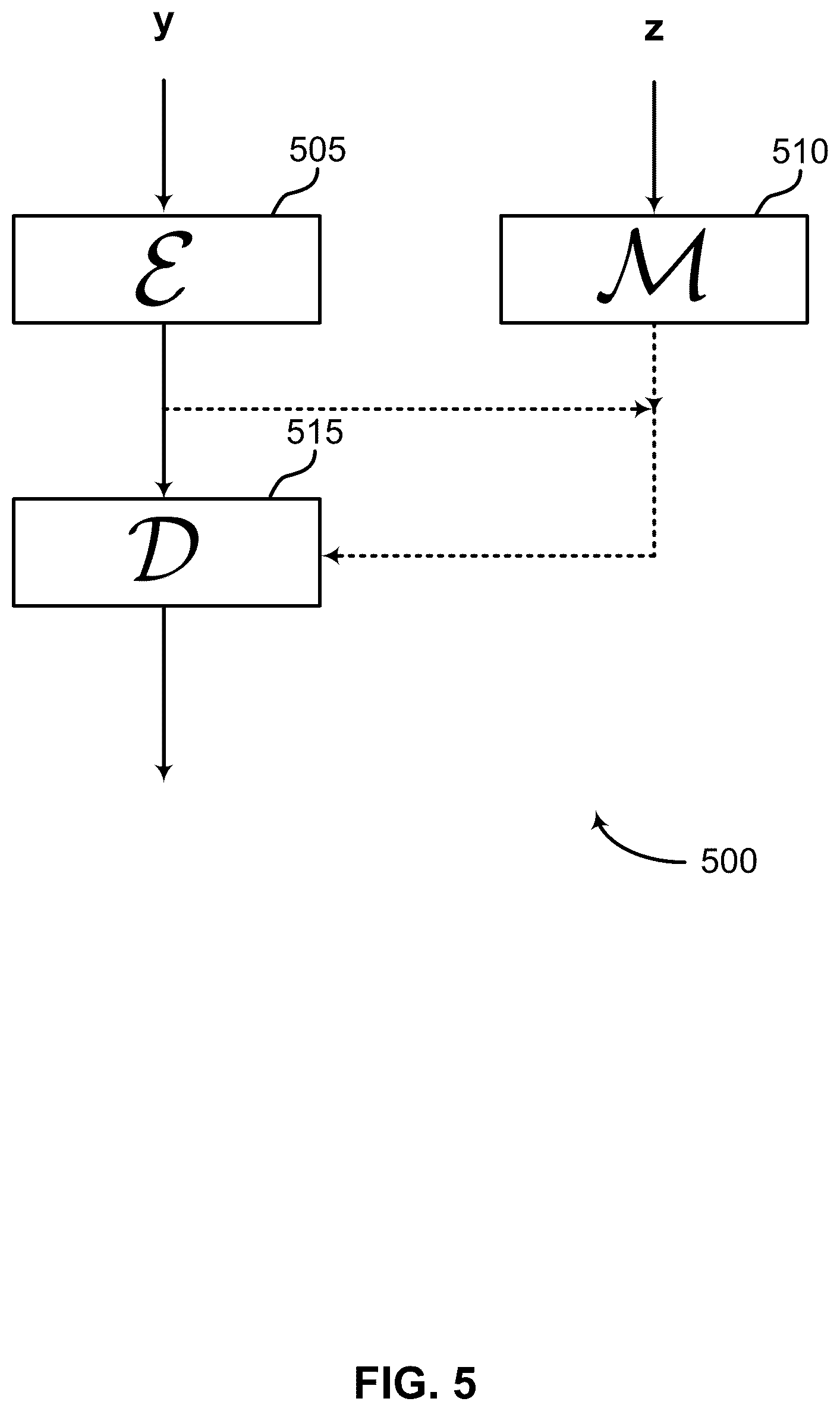 Patent US12417518 Figure 5 – Repairing irregularities in computer-generated images