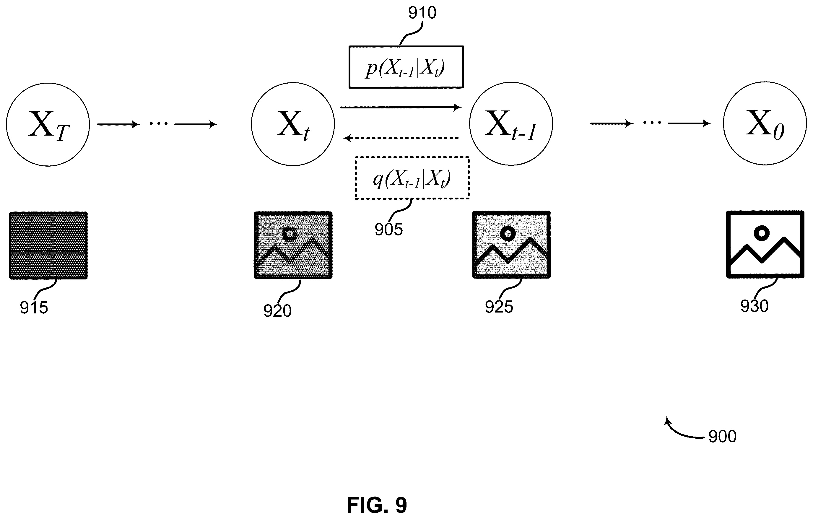 Patent US12417518 Figure 9 – Repairing irregularities in computer-generated images