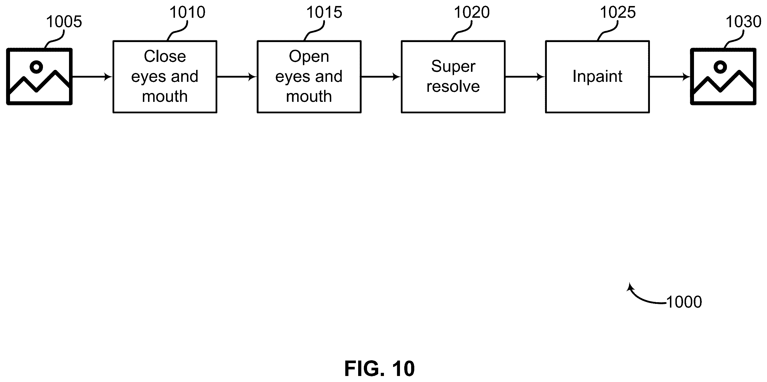 Patent US12417518 Figure 10 – Repairing irregularities in computer-generated images