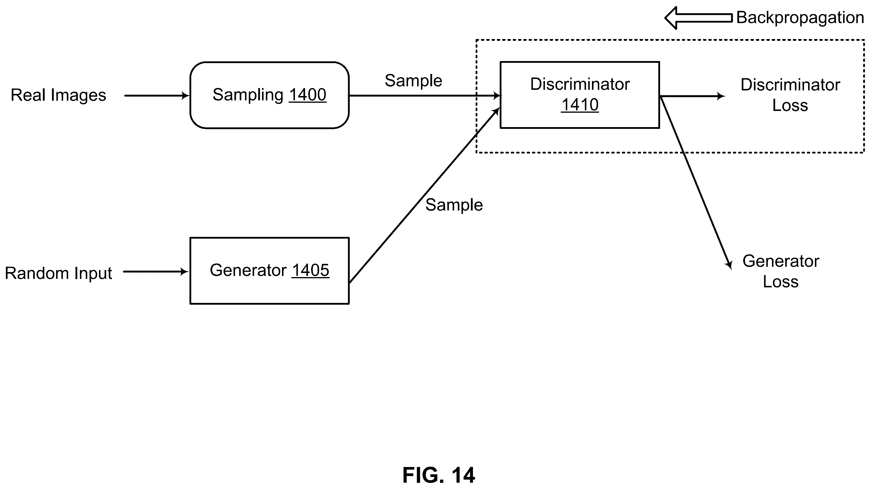 Patent US12417518 Figure 14 – Repairing irregularities in computer-generated images