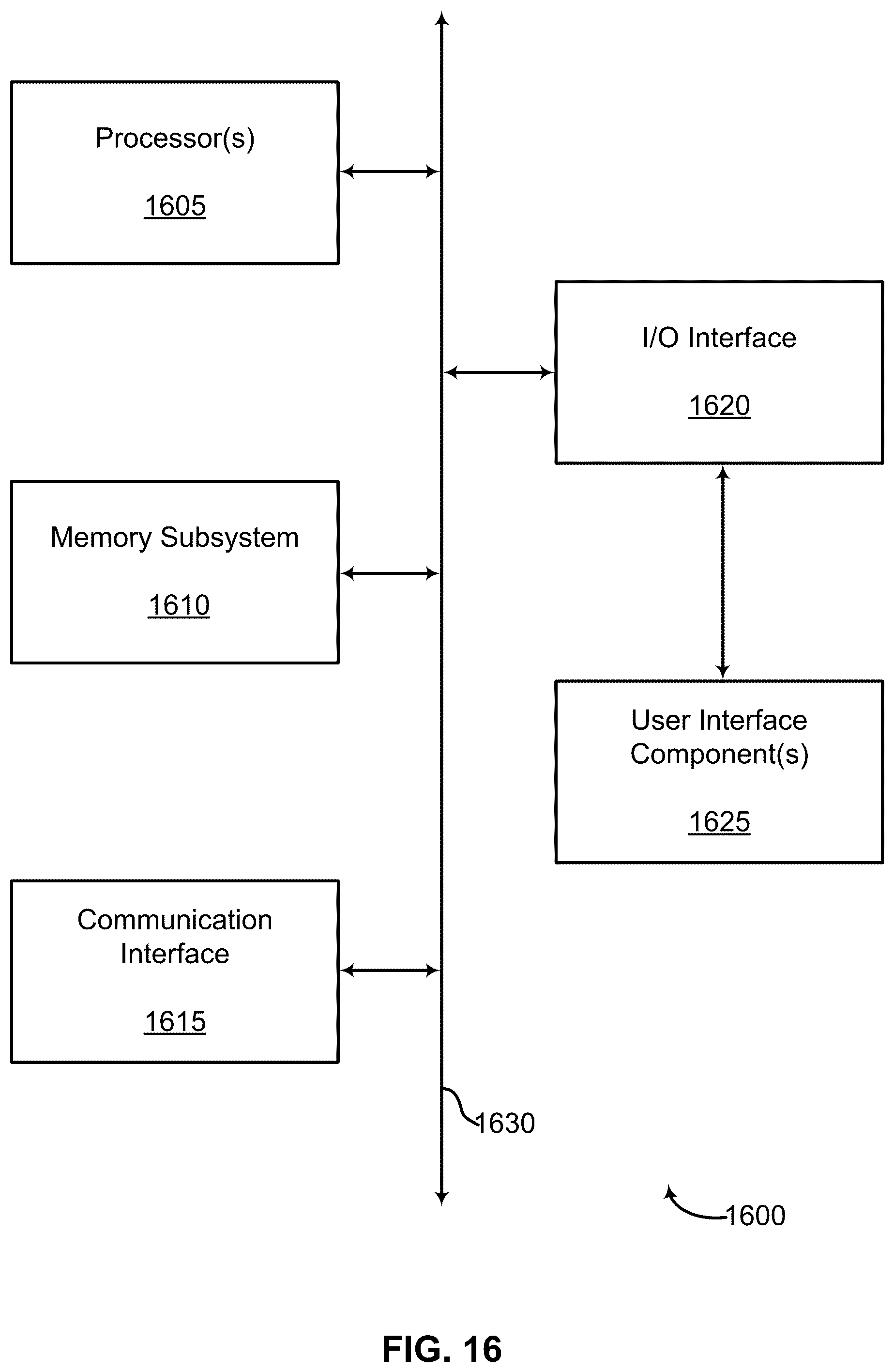 Patent US12417518 Figure 16 – Repairing irregularities in computer-generated images