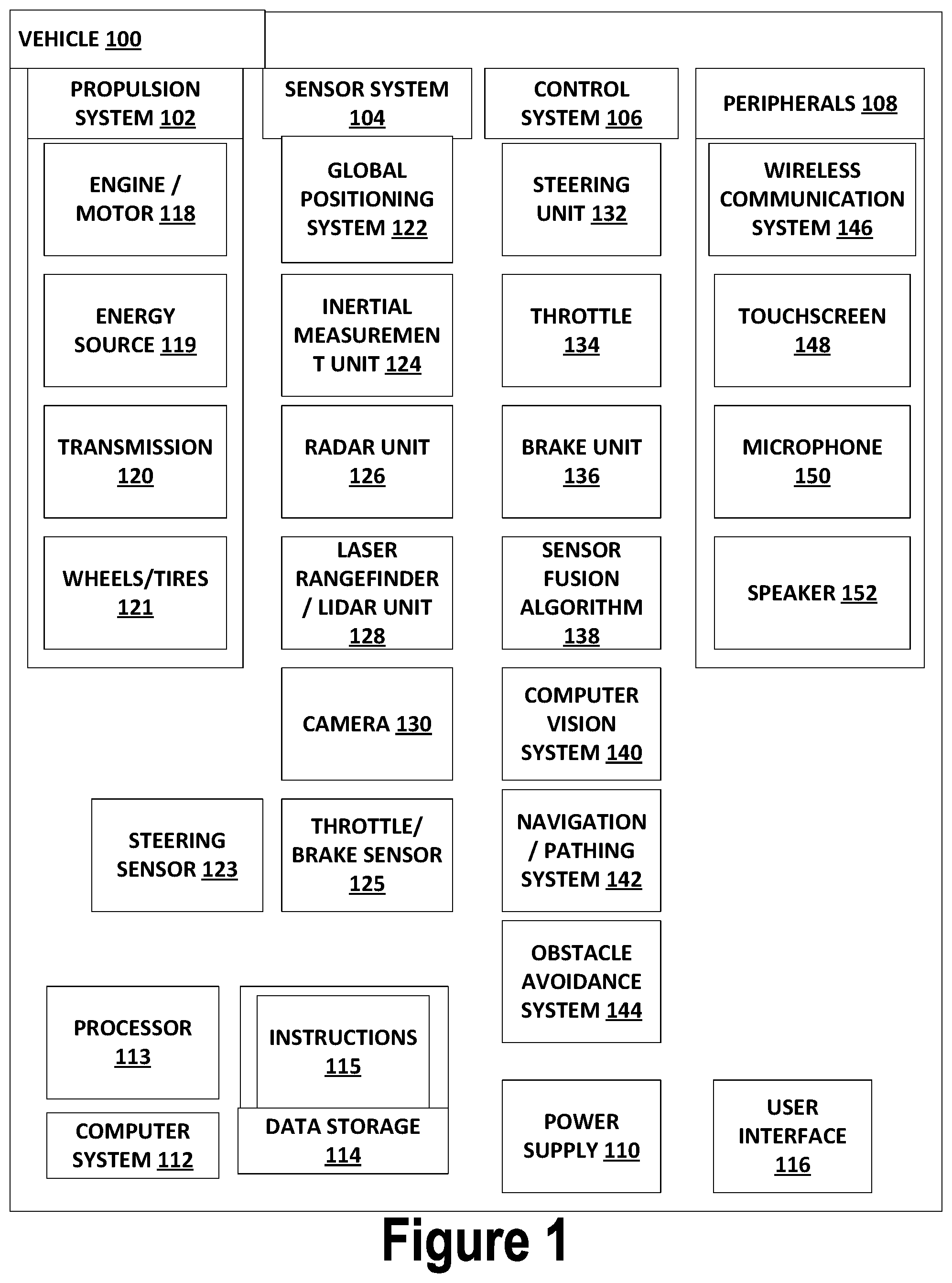 Patent US12417520 Figure 1 – Systems and methods for a tone mapper solution for an autonomous driving system