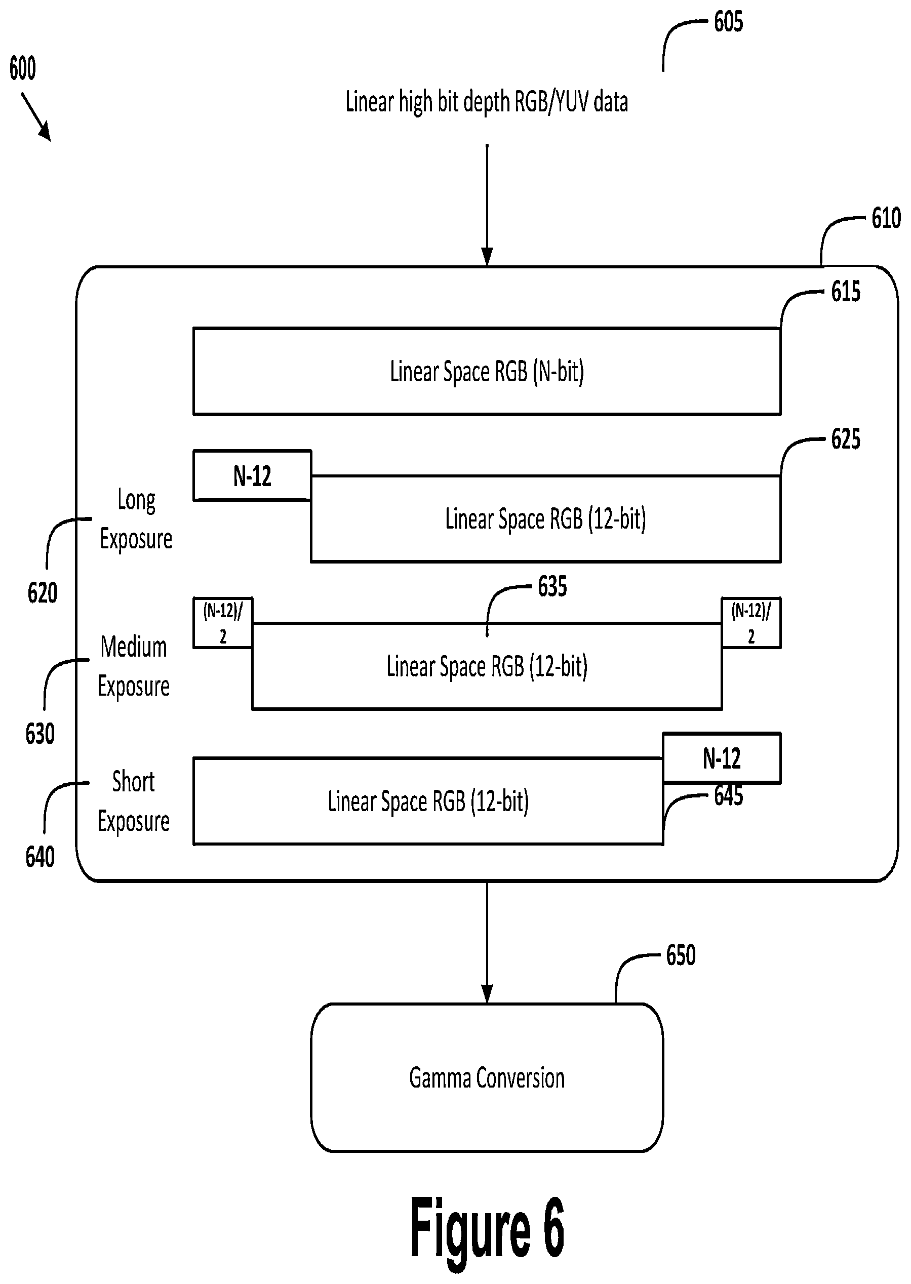 Patent US12417520 Figure 7 – Systems and methods for a tone mapper solution for an autonomous driving system