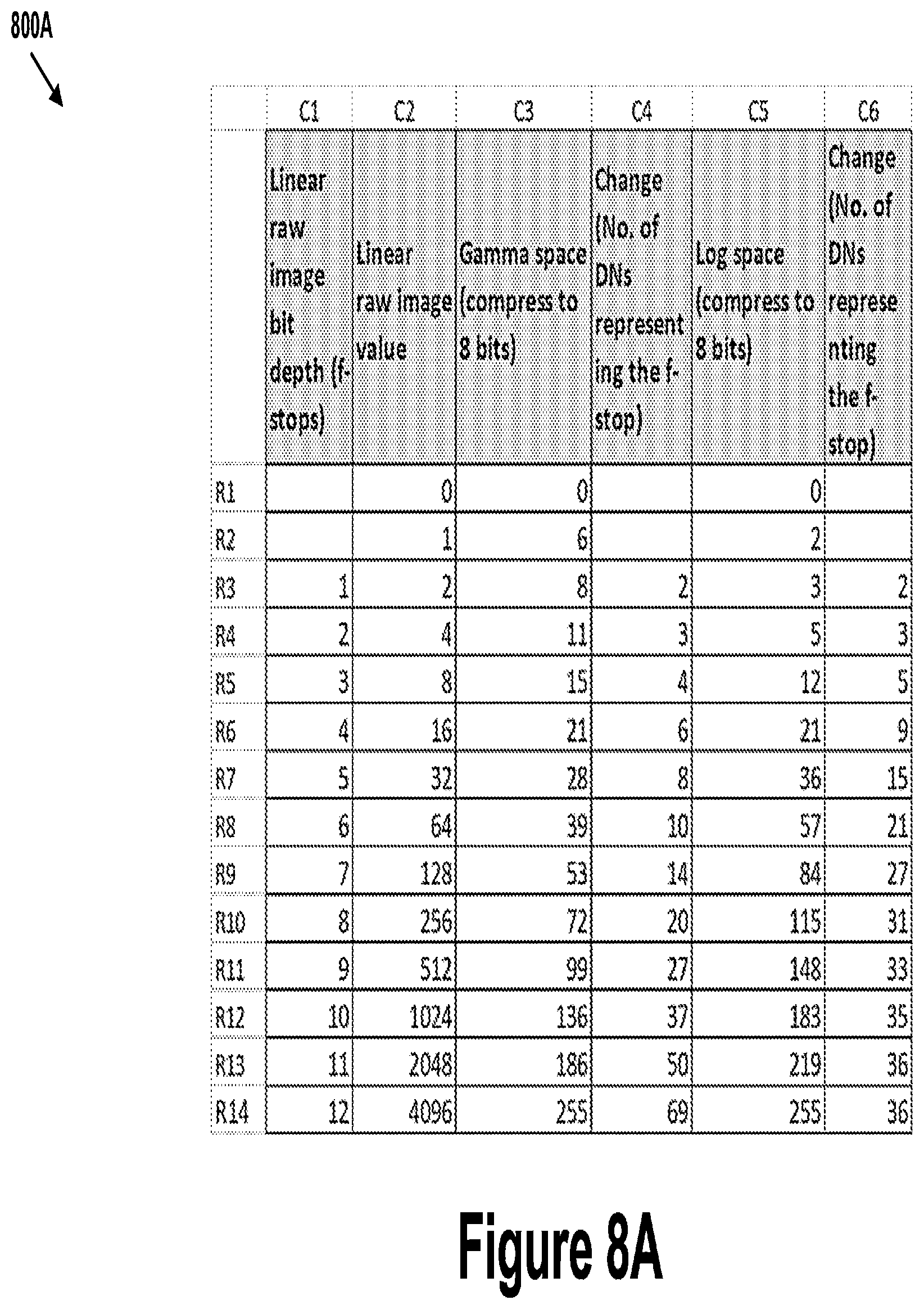 Patent US12417520 Figure 9 – Systems and methods for a tone mapper solution for an autonomous driving system