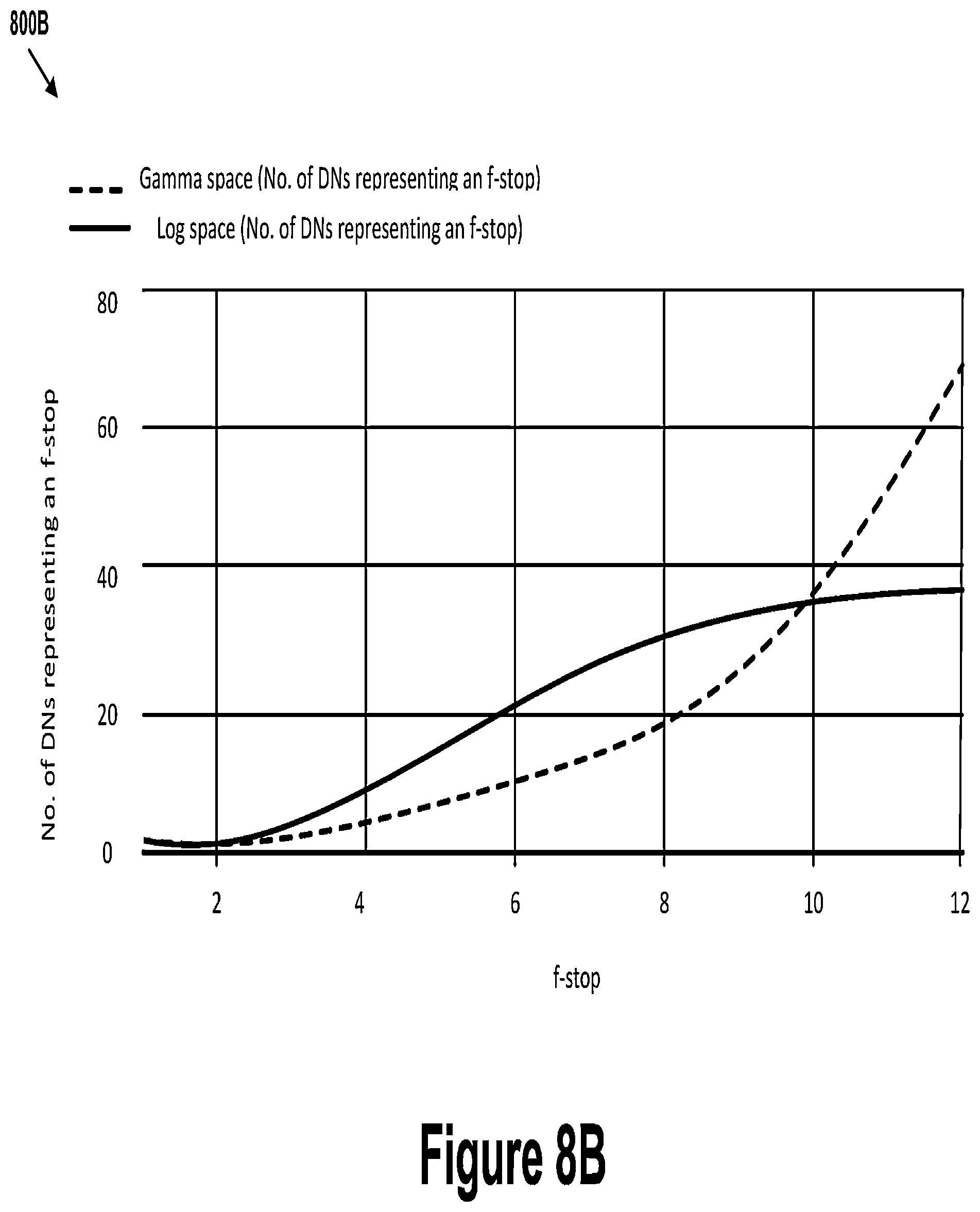 Patent US12417520 Figure 10 – Systems and methods for a tone mapper solution for an autonomous driving system