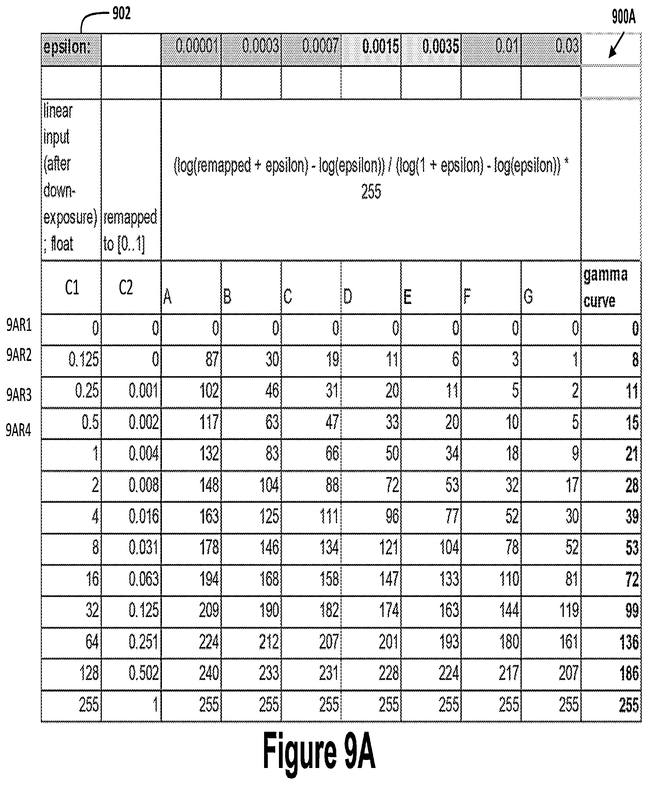 Patent US12417520 Figure 11 – Systems and methods for a tone mapper solution for an autonomous driving system