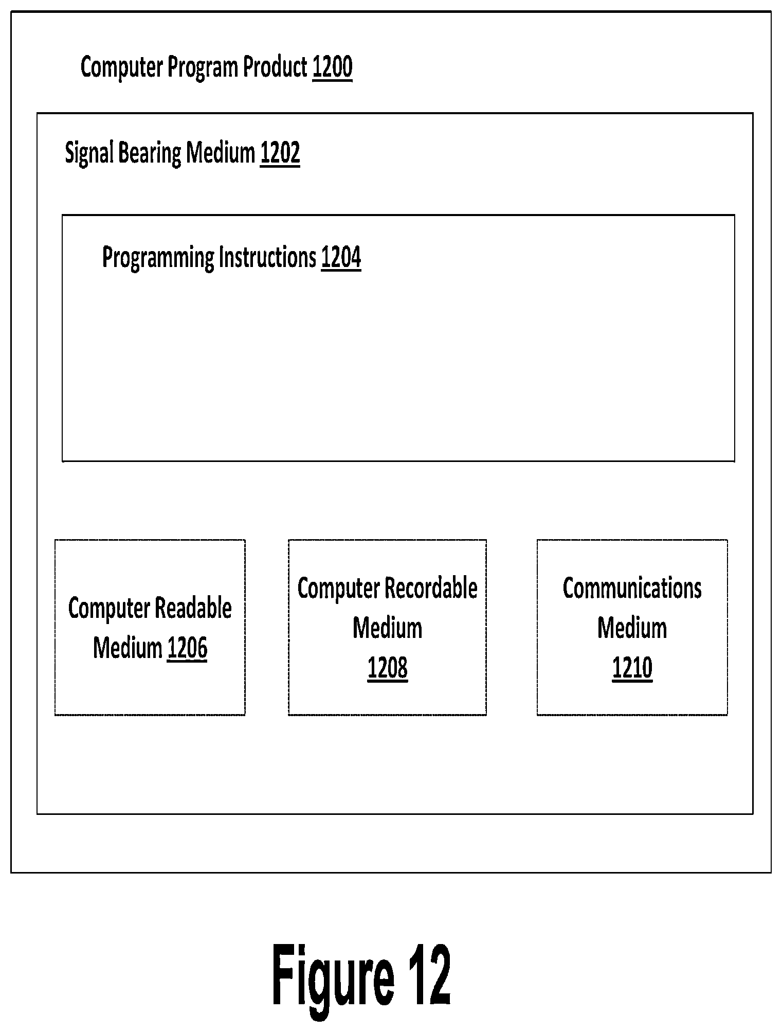 Patent US12417520 Figure 18 – Systems and methods for a tone mapper solution for an autonomous driving system