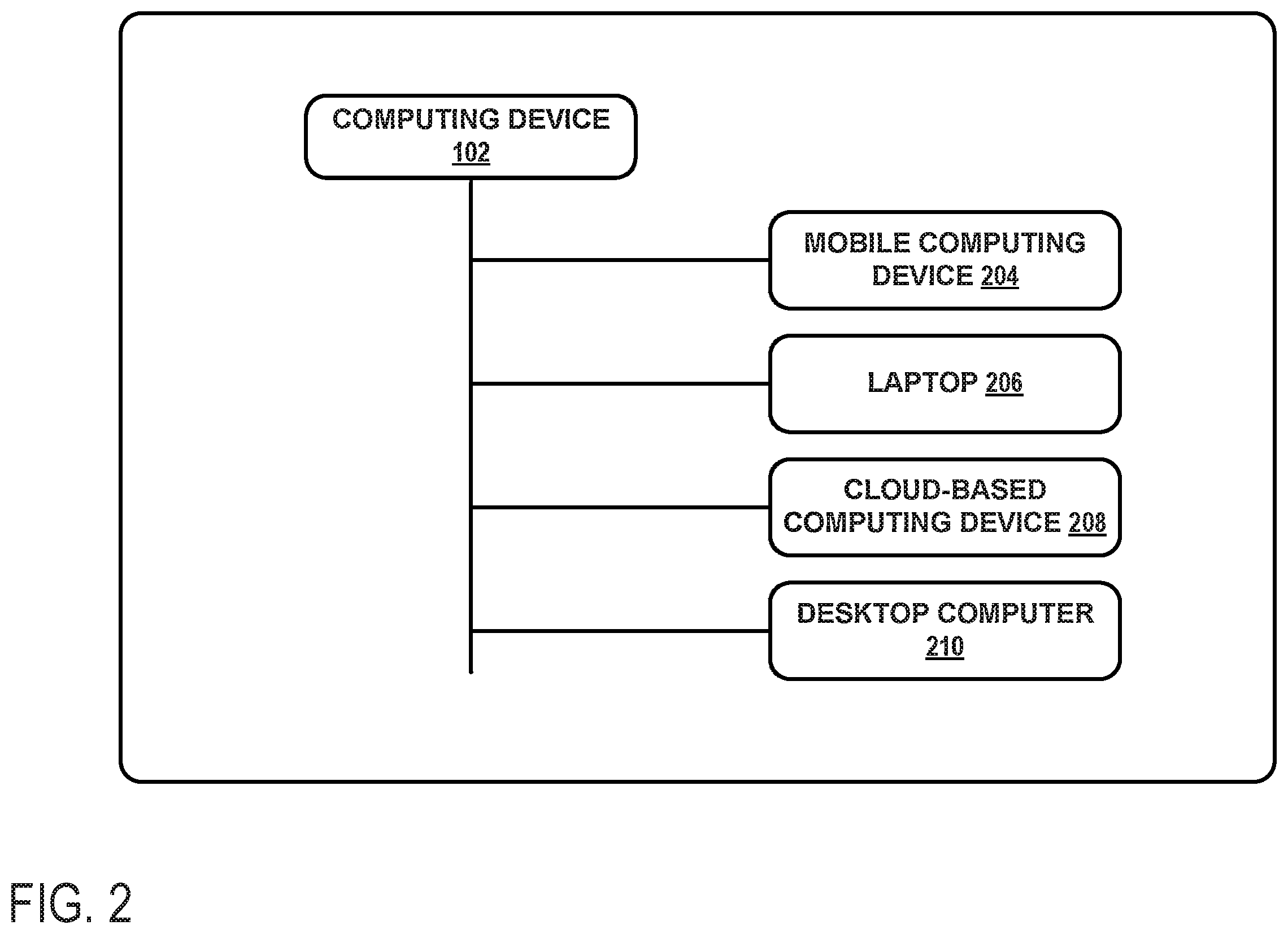 Patent US12417521 Figure 2 – Systems and methods for manipulation of shadows on portrait image frames