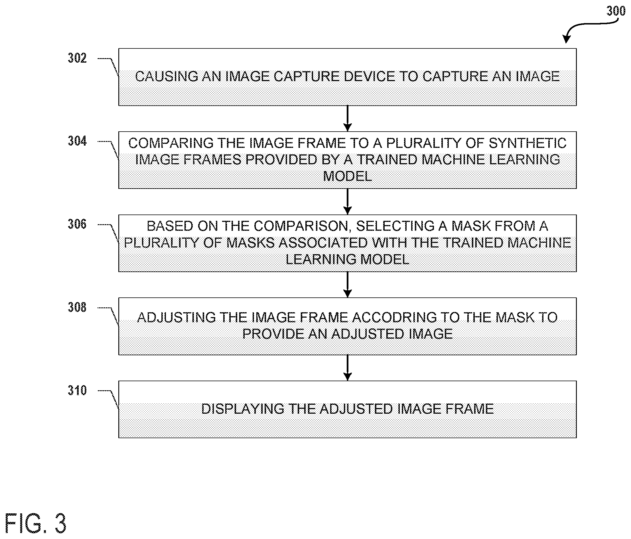 Patent US12417521 Figure 3 – Systems and methods for manipulation of shadows on portrait image frames