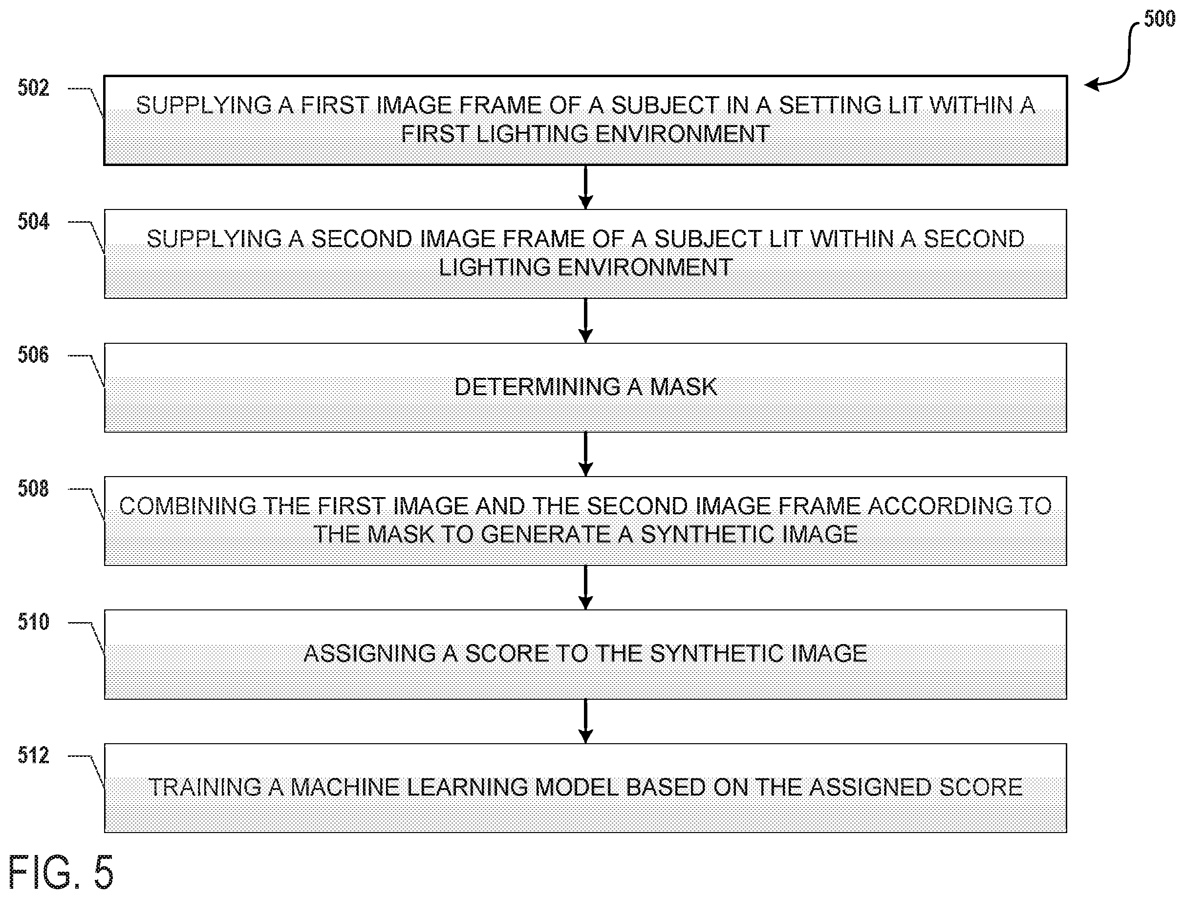 Patent US12417521 Figure 6 – Systems and methods for manipulation of shadows on portrait image frames
