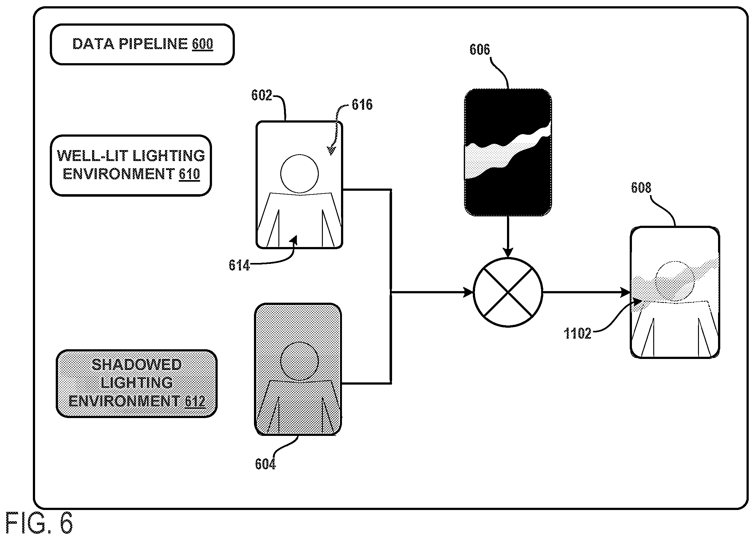 Patent US12417521 Figure 7 – Systems and methods for manipulation of shadows on portrait image frames