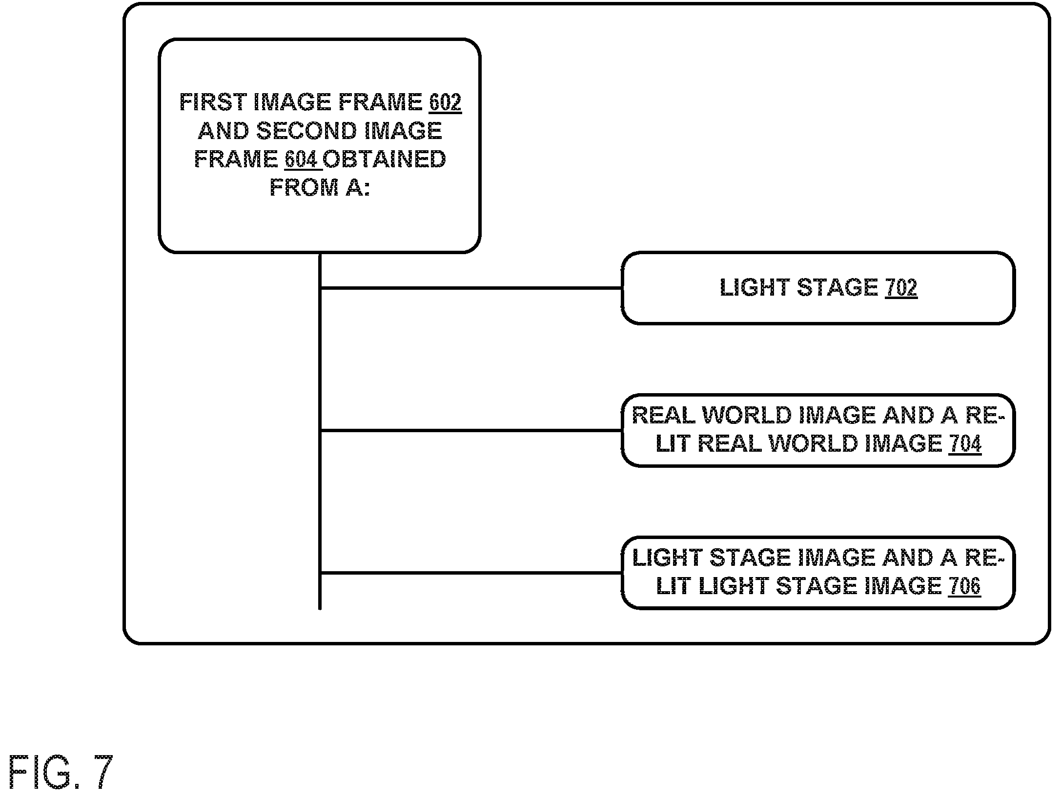 Patent US12417521 Figure 8 – Systems and methods for manipulation of shadows on portrait image frames