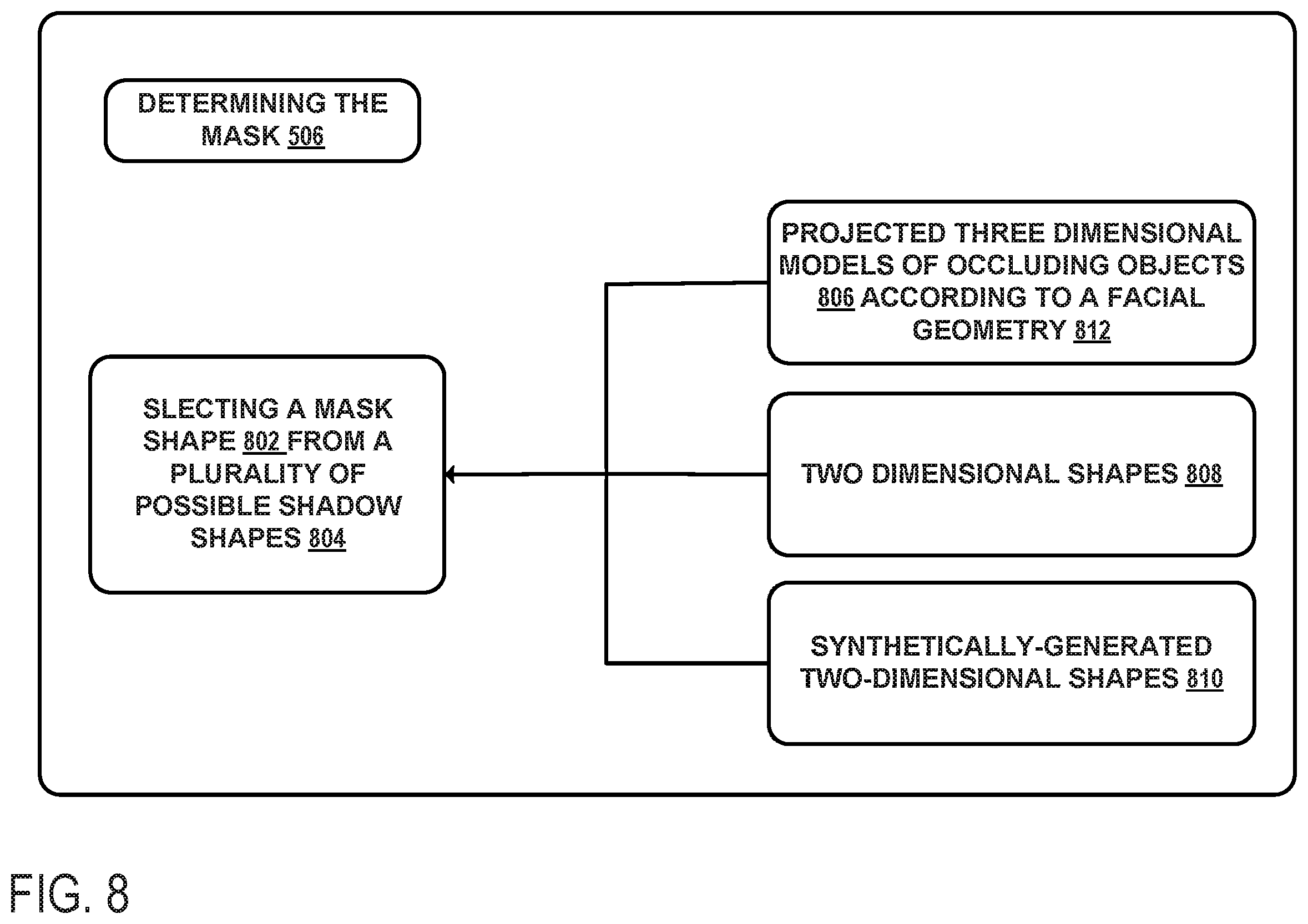 Patent US12417521 Figure 9 – Systems and methods for manipulation of shadows on portrait image frames