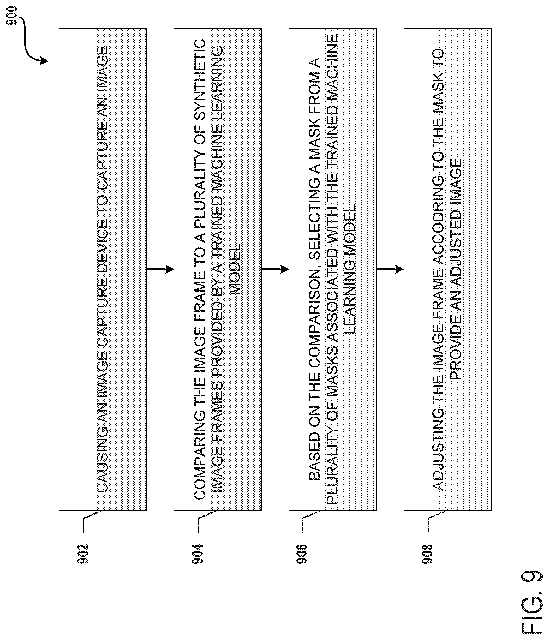 Patent US12417521 Figure 10 – Systems and methods for manipulation of shadows on portrait image frames