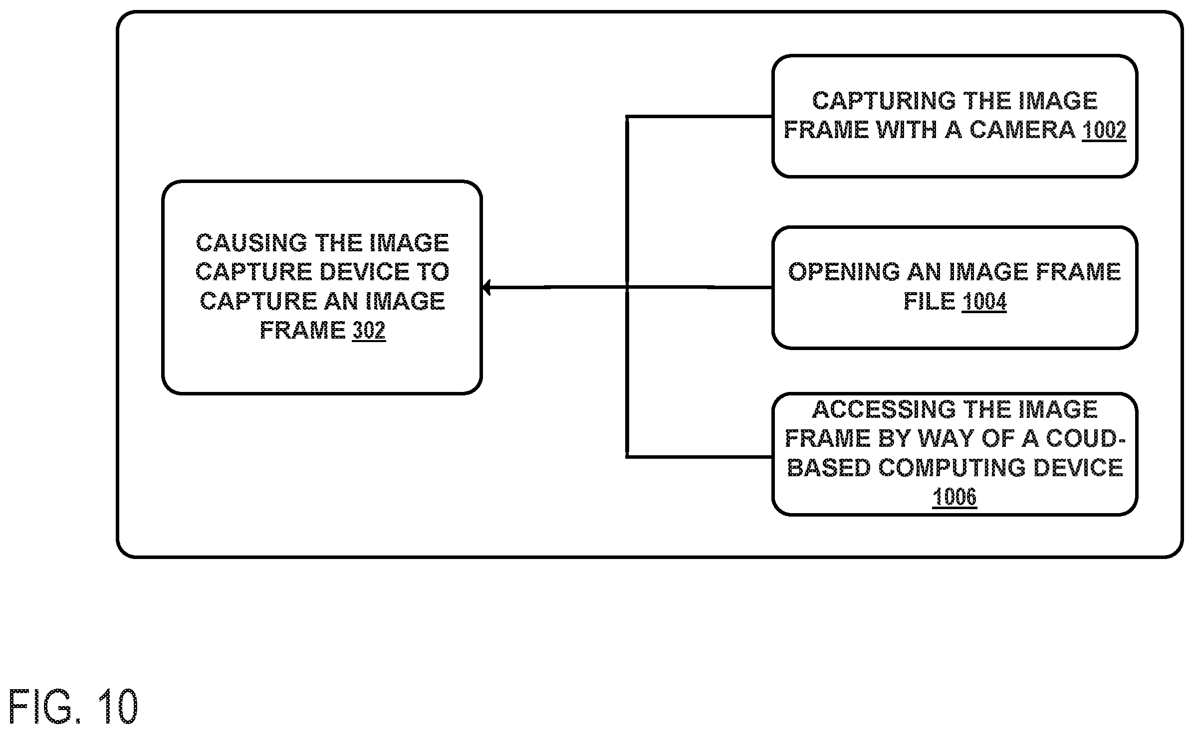 Patent US12417521 Figure 11 – Systems and methods for manipulation of shadows on portrait image frames