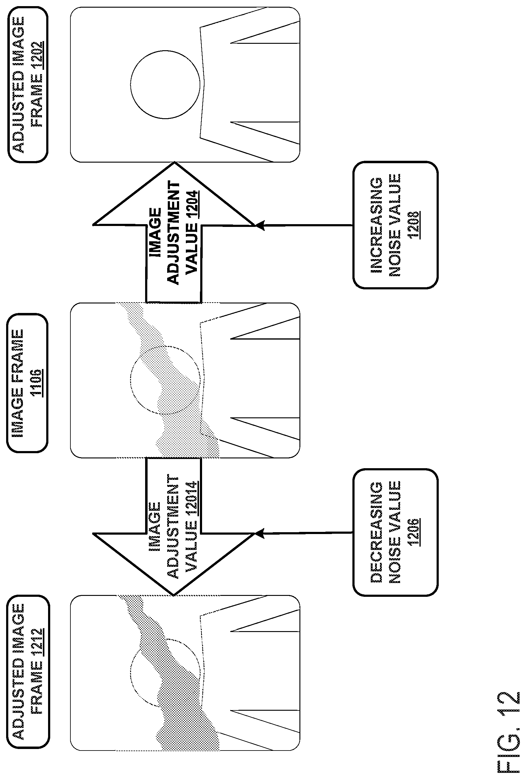 Patent US12417521 Figure 13 – Systems and methods for manipulation of shadows on portrait image frames
