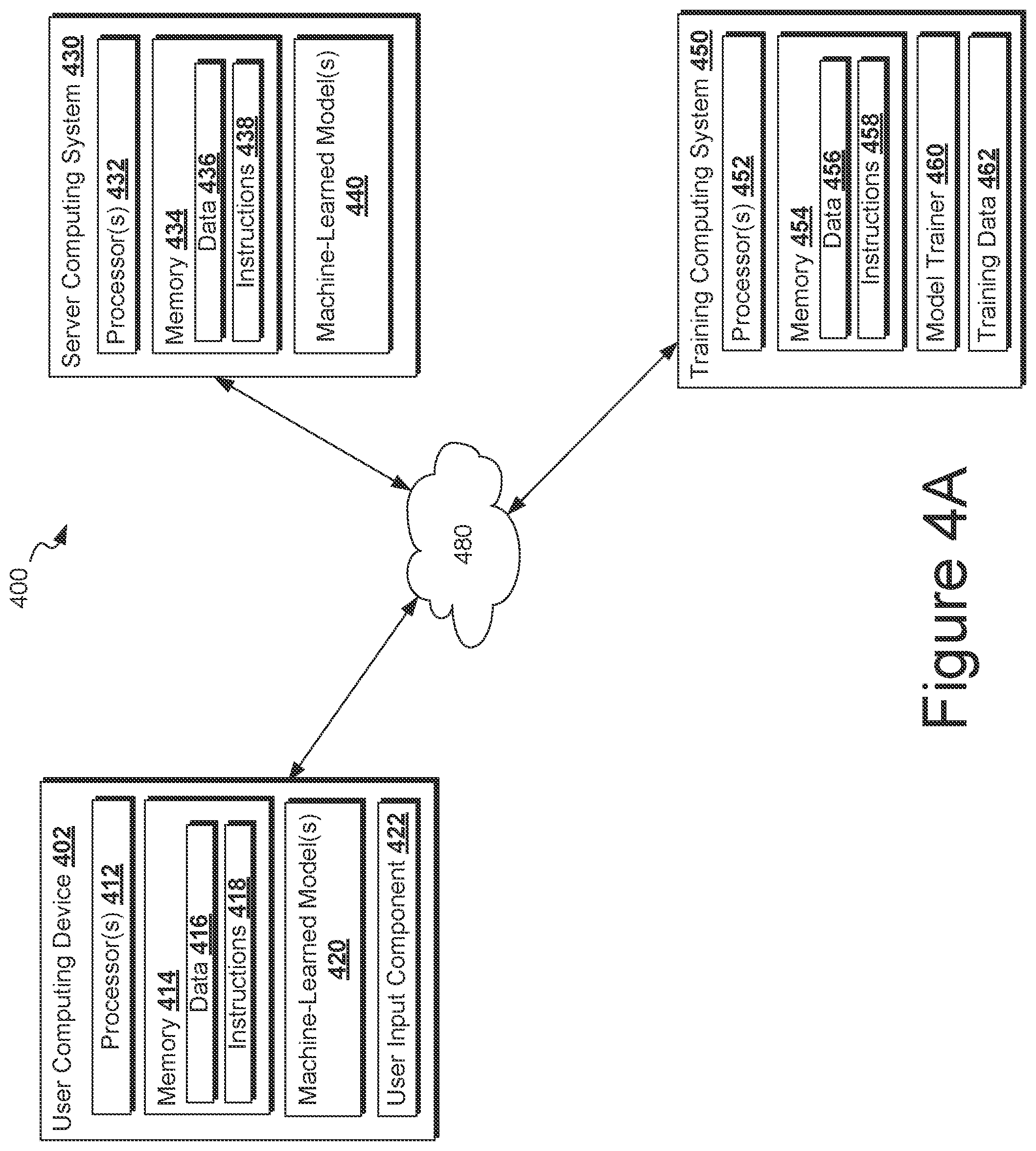 Patent US12417522 Figure 4 – Method for constructing a perceptual metric for judging video quality