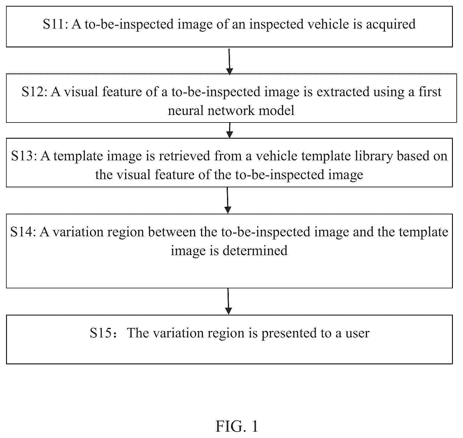 Patent US12417524 Figure 1 – Method and system of inspecting vehicle