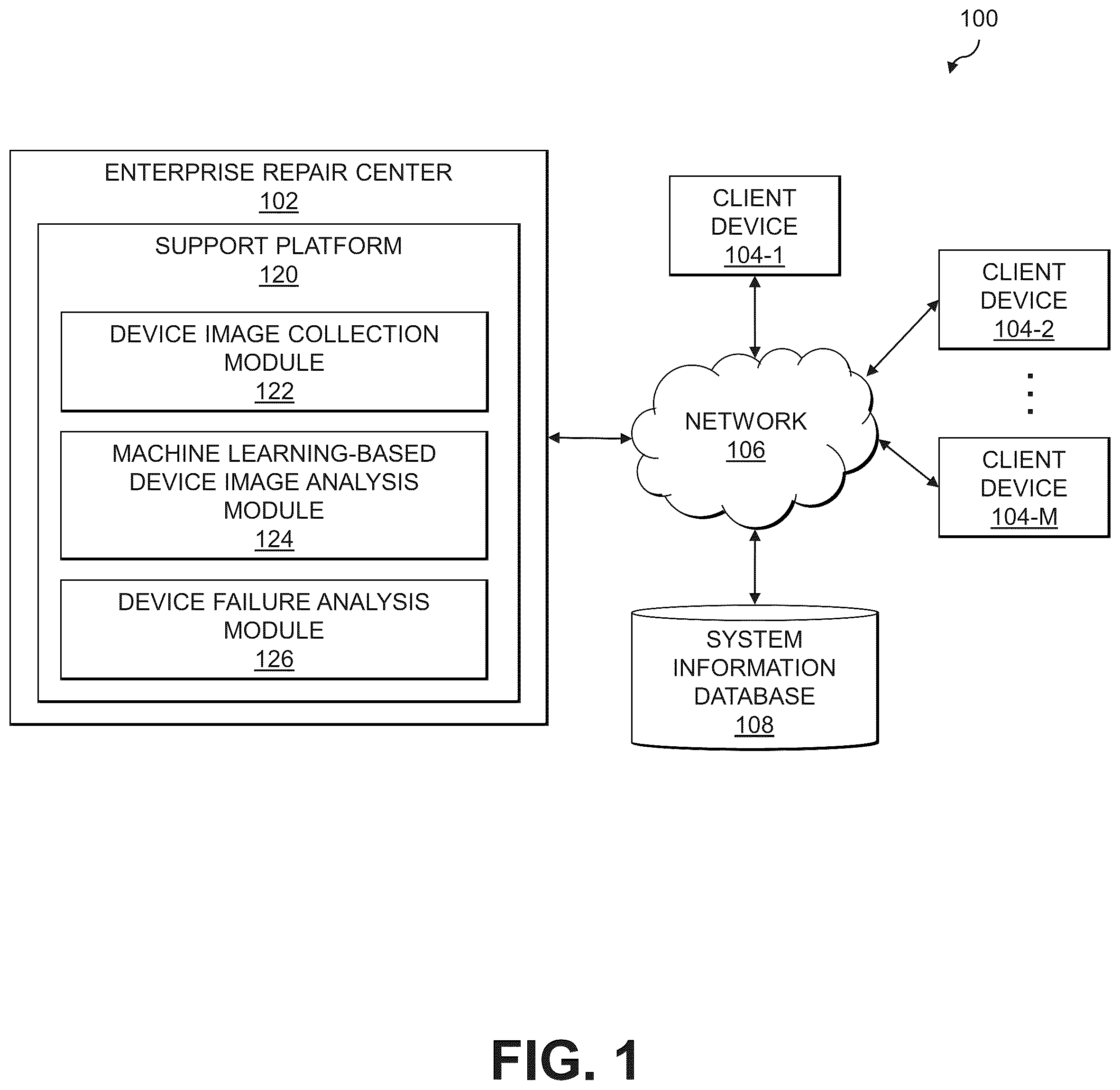 Patent US12417525 Figure 1 – Device failure analysis utilizing aggregated views of multiple images of devices
