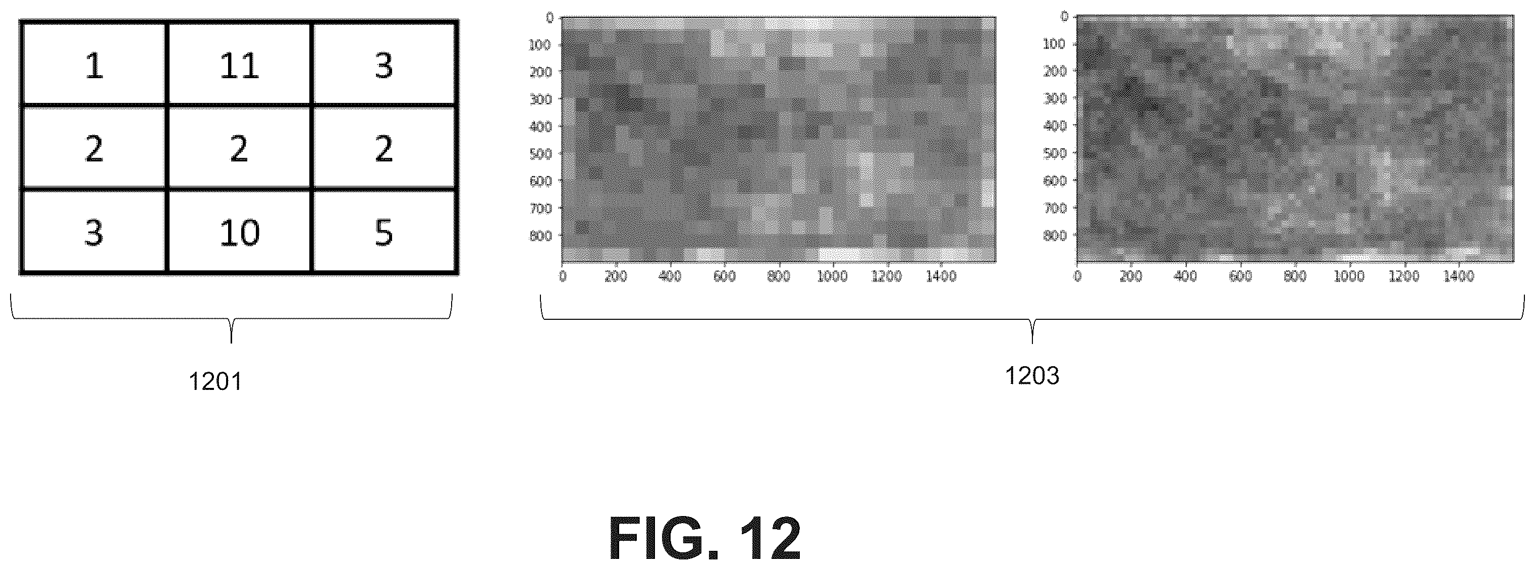 Patent US12417525 Figure 12 – Device failure analysis utilizing aggregated views of multiple images of devices