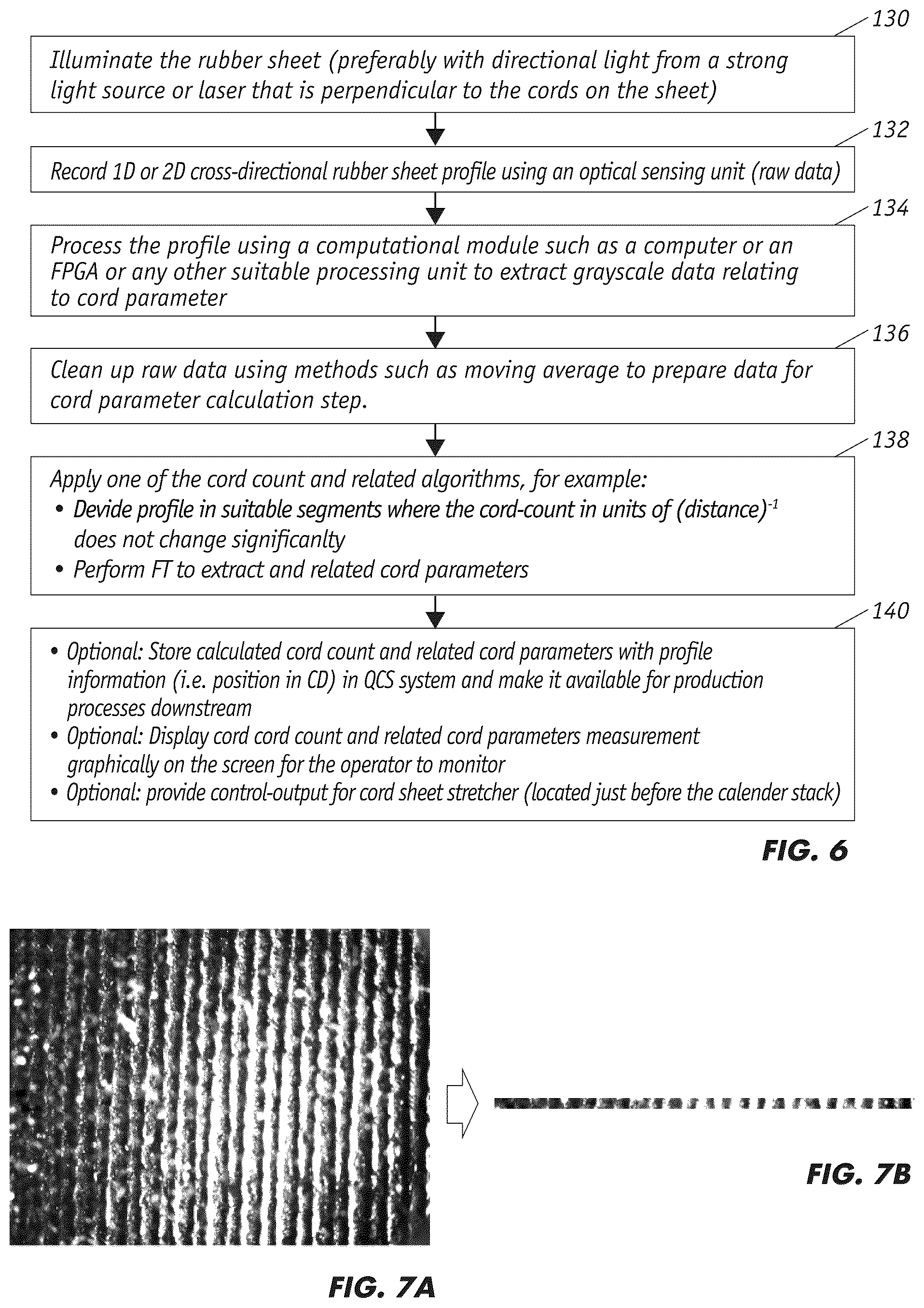 Patent US12417526 Figure 5 – Measurement of textile cord count for rubber sheet calendering