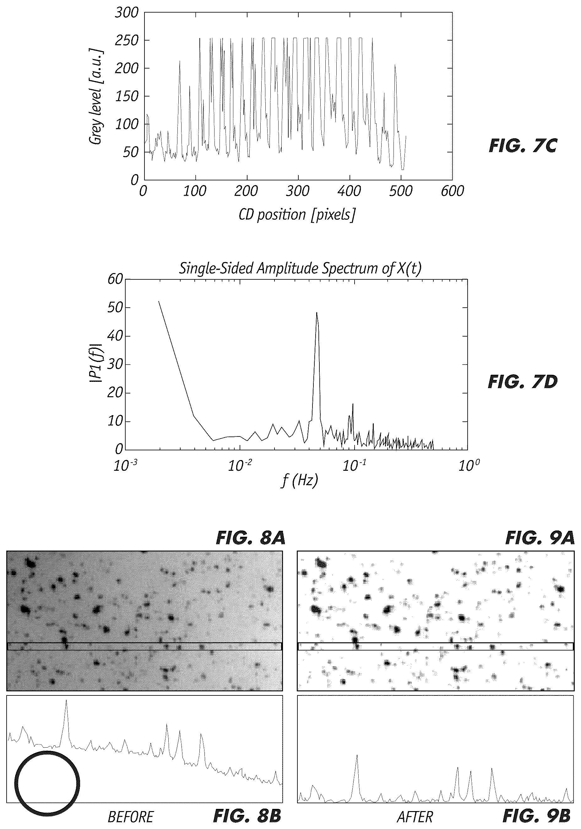 Patent US12417526 Figure 6 – Measurement of textile cord count for rubber sheet calendering