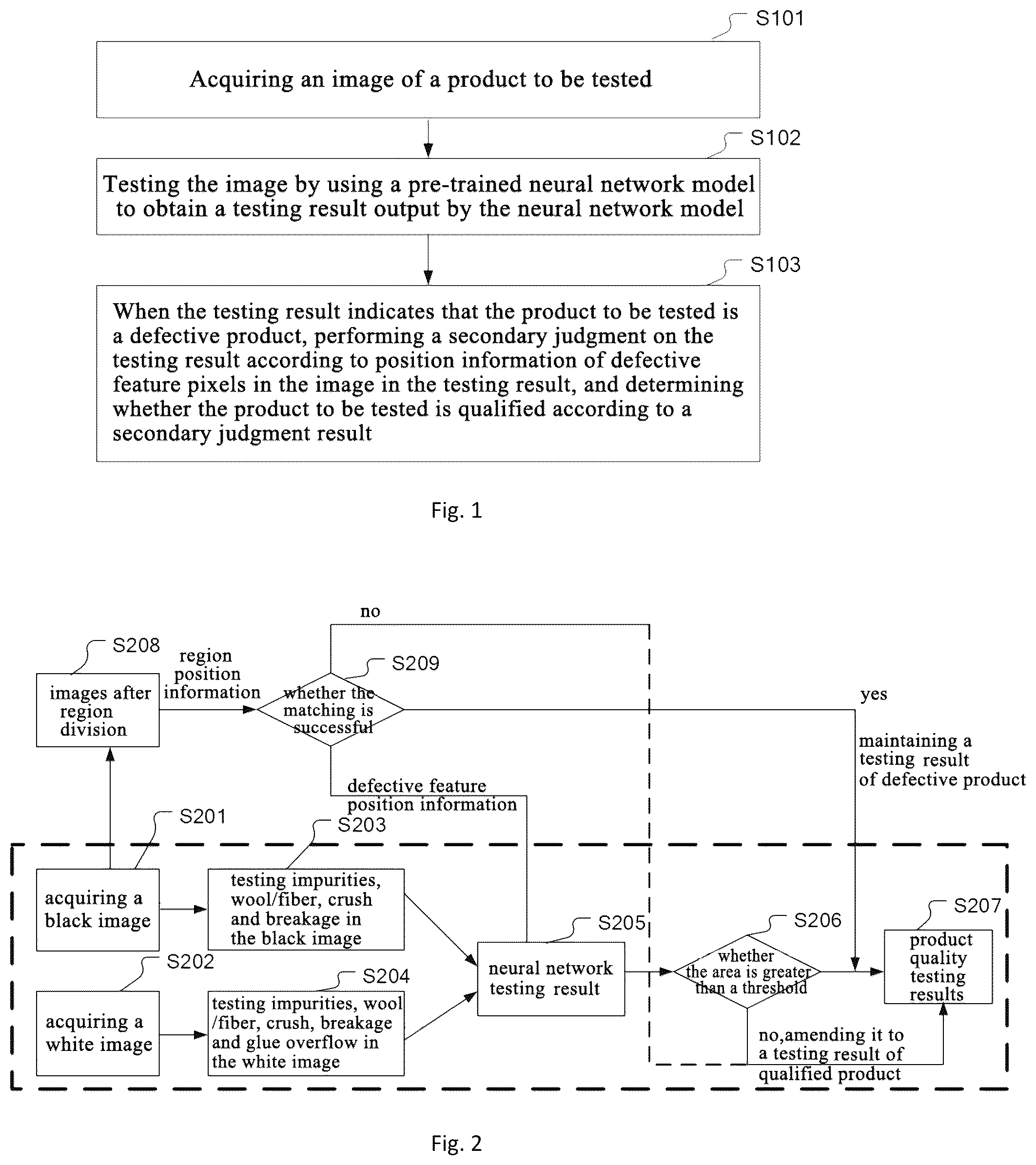 Patent US12417528 Figure 1 – Method and device for testing product quality