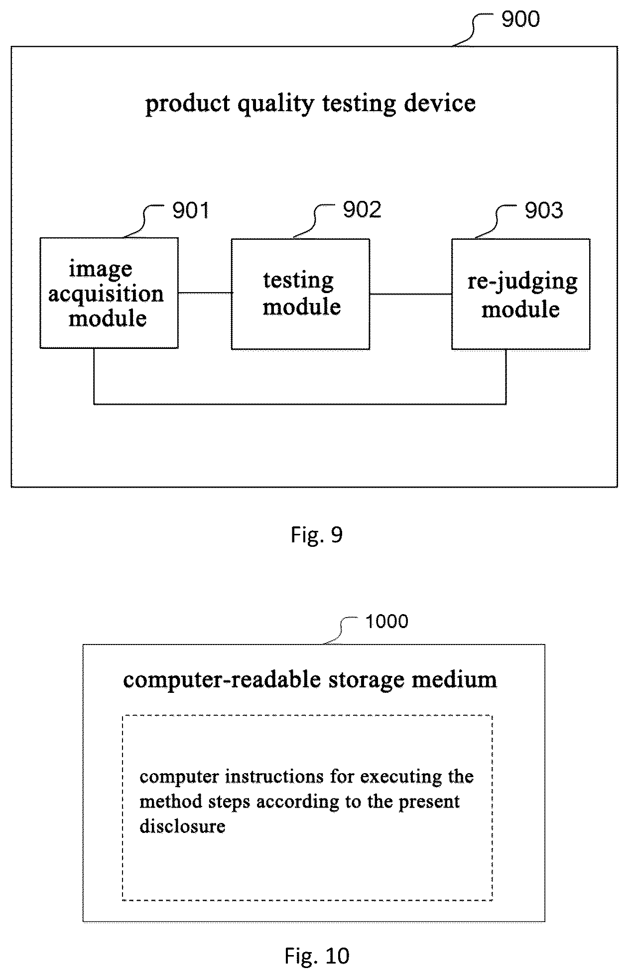 Patent US12417528 Figure 5 – Method and device for testing product quality