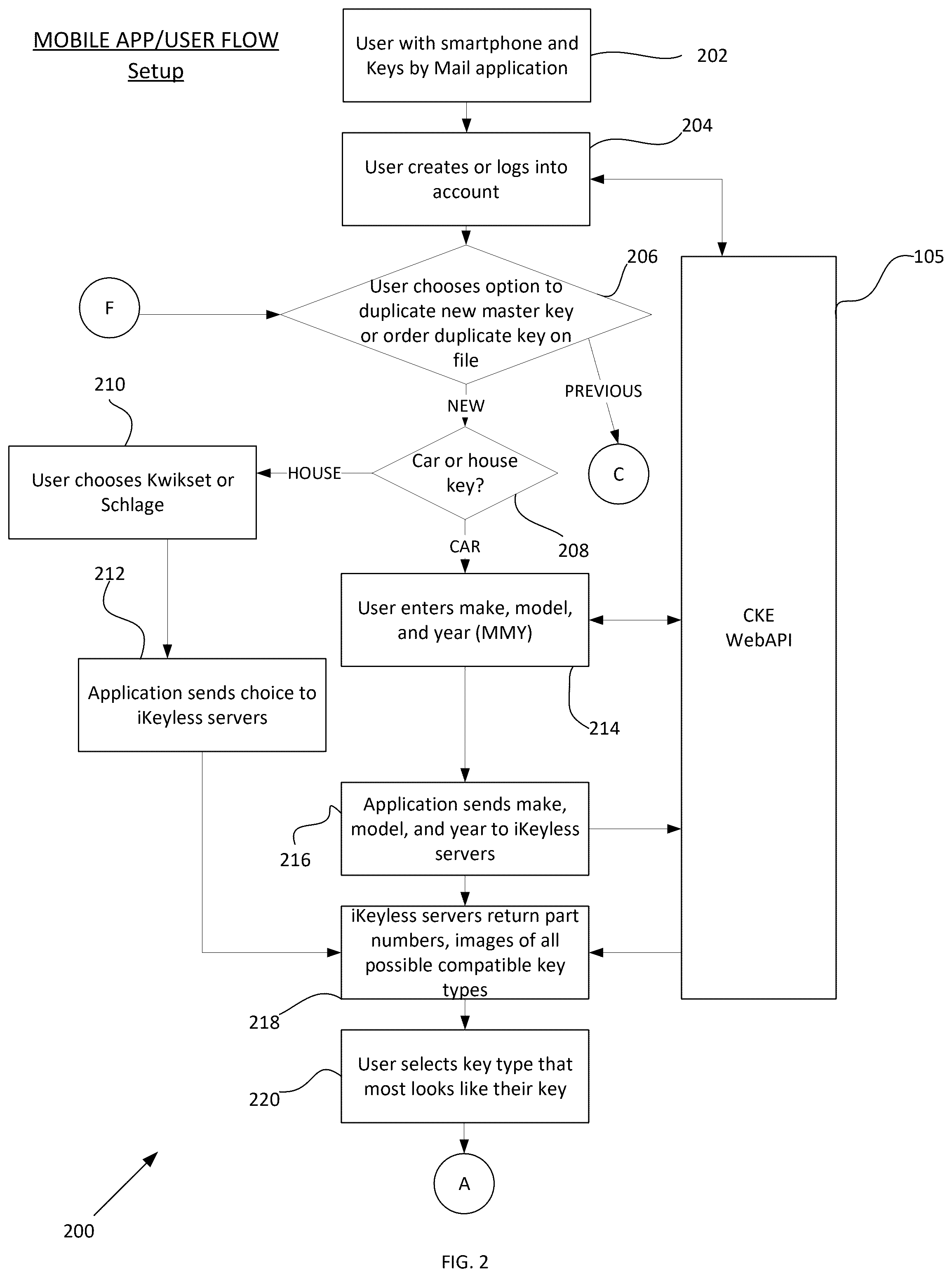 Patent US12417529 Figure 2 – Systems and methods for creating replacement vehicle keys and for automated delivery of key products