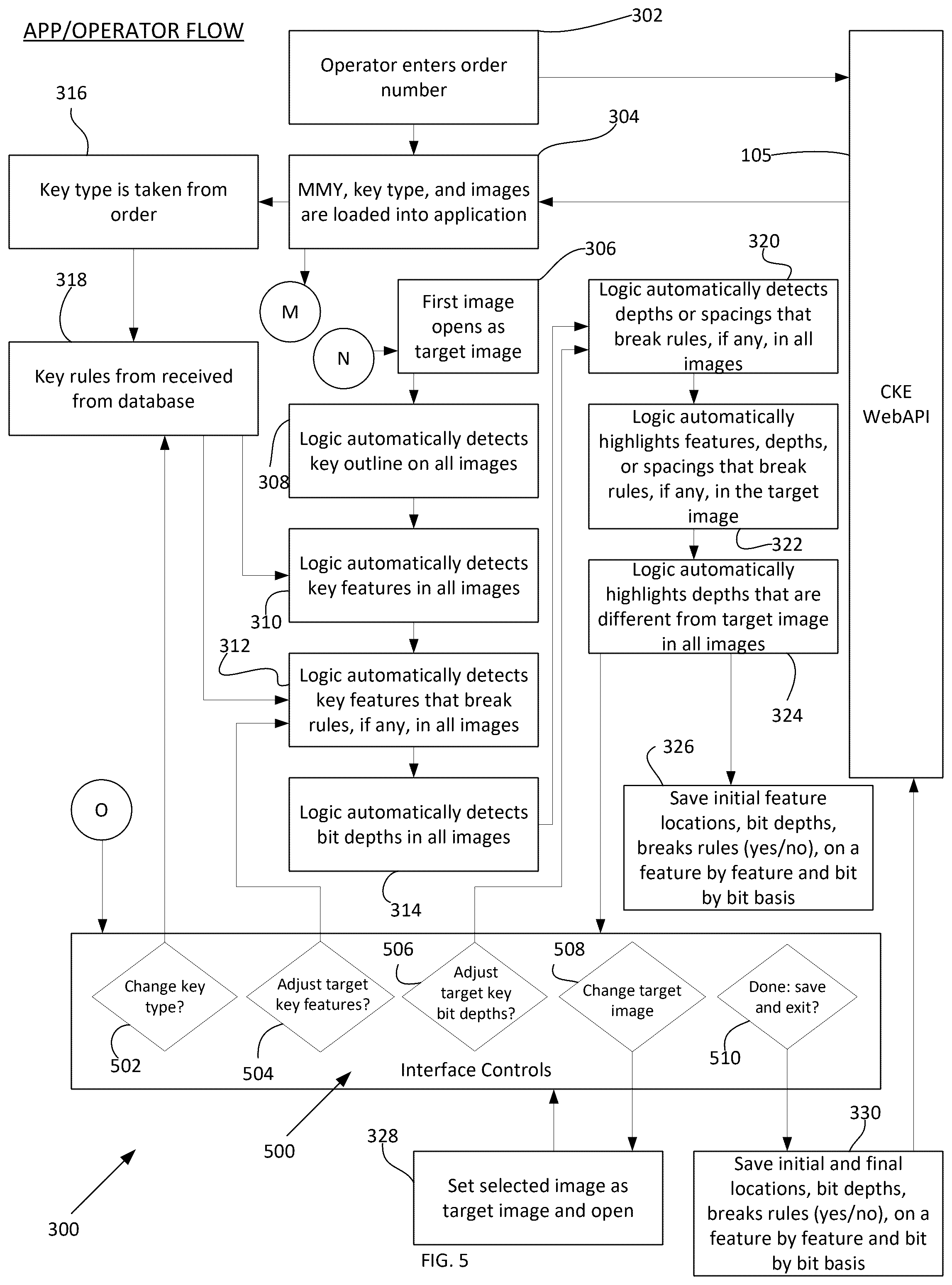 Patent US12417529 Figure 5 – Systems and methods for creating replacement vehicle keys and for automated delivery of key products