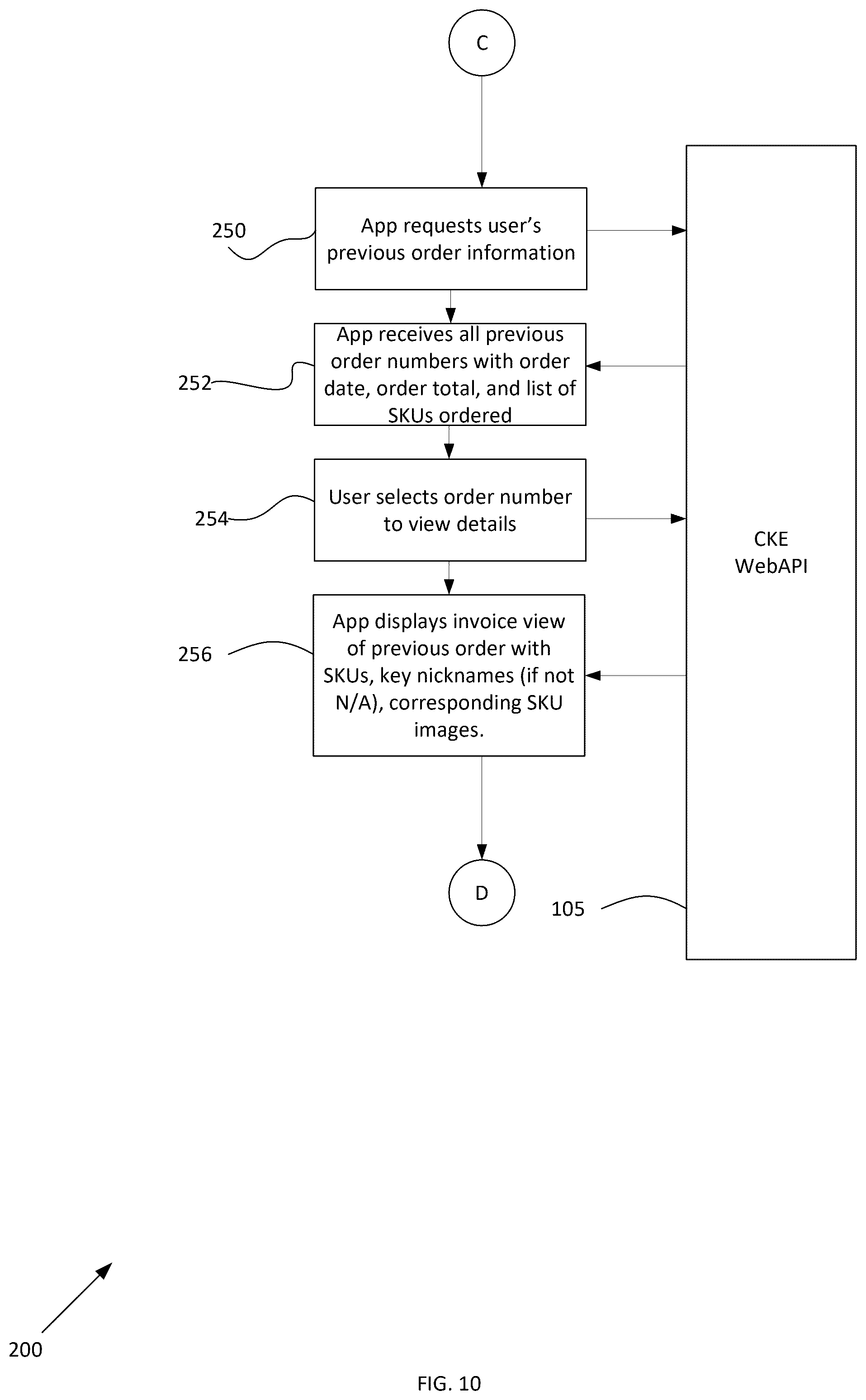 Patent US12417529 Figure 10 – Systems and methods for creating replacement vehicle keys and for automated delivery of key products