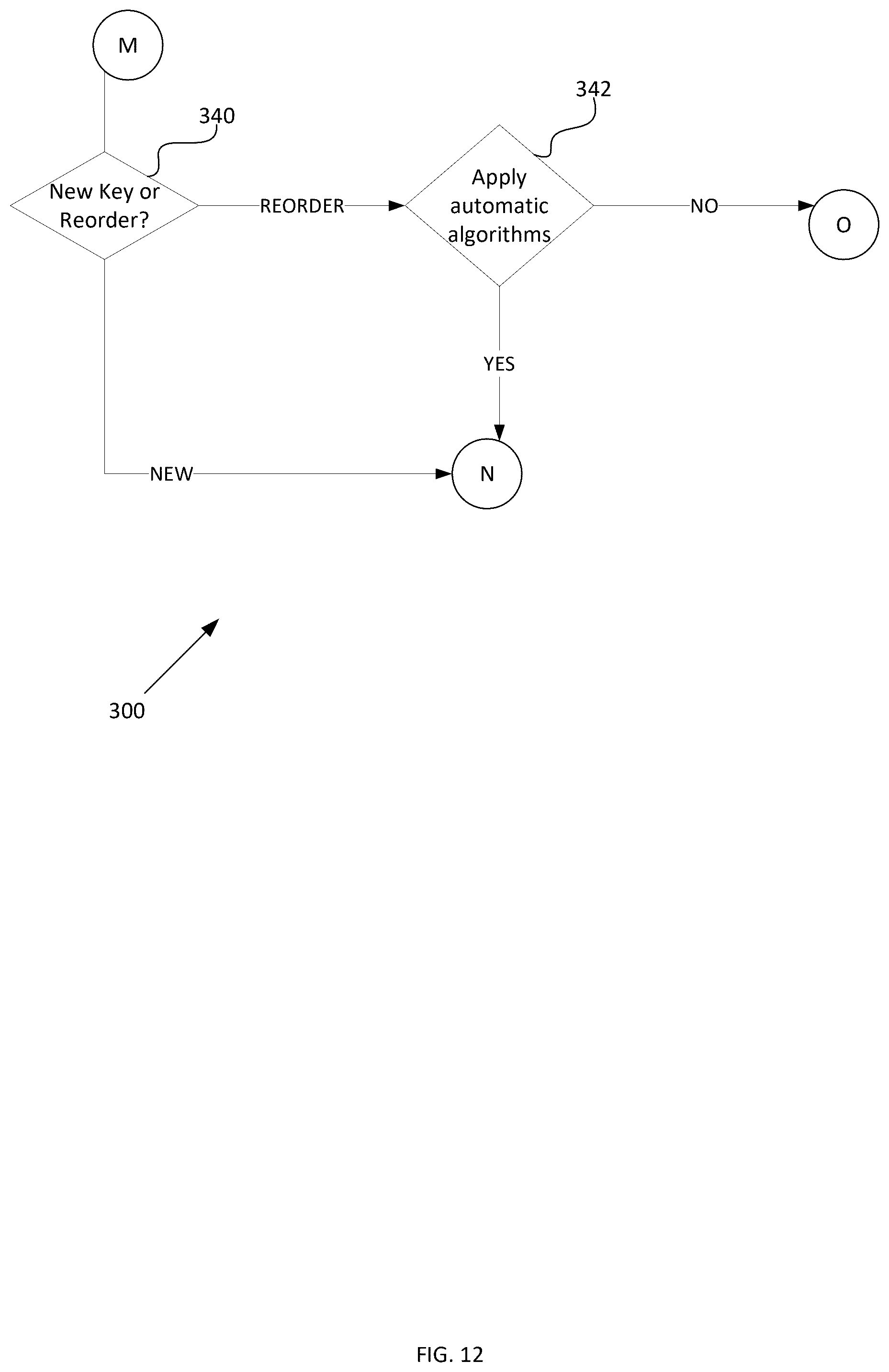 Patent US12417529 Figure 12 – Systems and methods for creating replacement vehicle keys and for automated delivery of key products