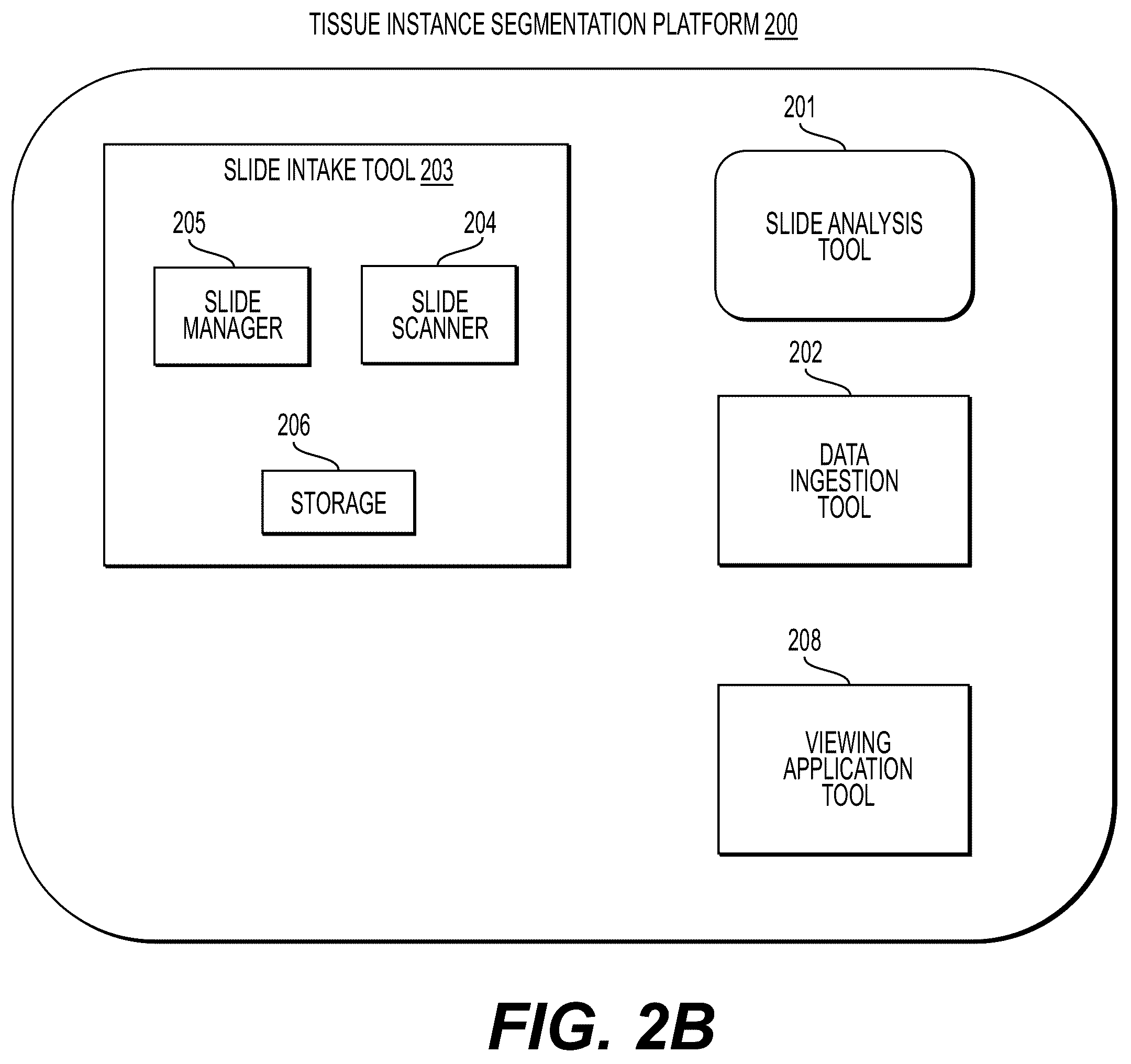Patent US12417530 Figure 3 – Systems and methods to process electronic images to provide localized semantic analysis of whole slide images