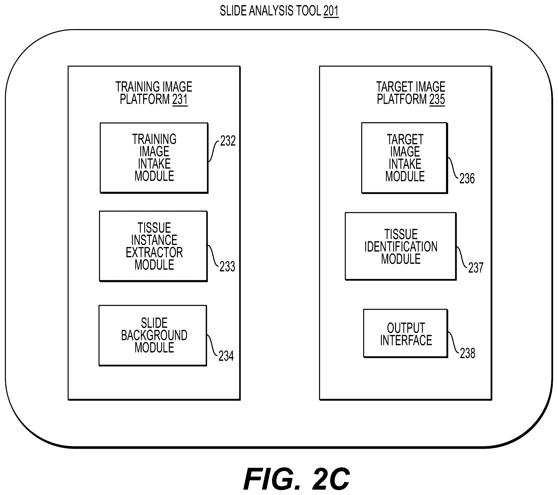 Patent US12417530 Figure 4 – Systems and methods to process electronic images to provide localized semantic analysis of whole slide images