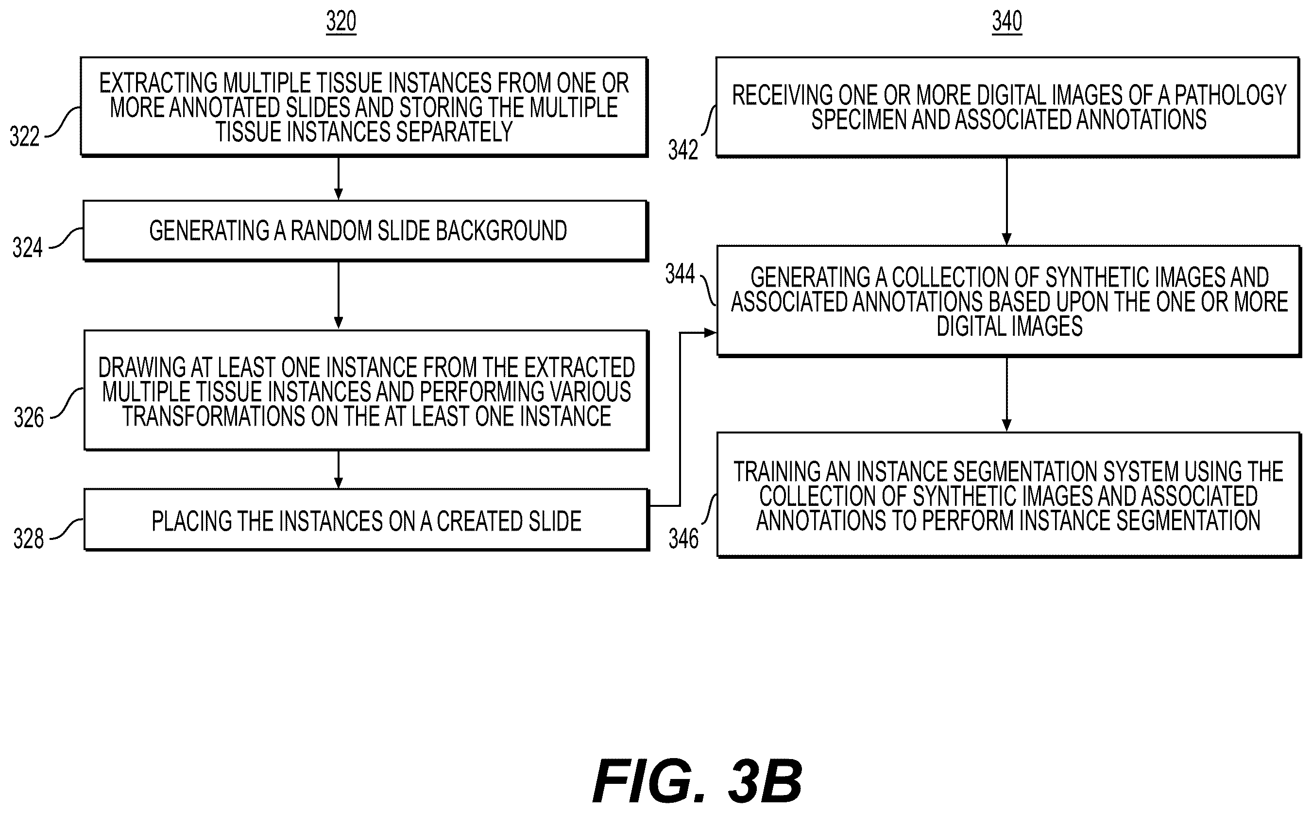 Patent US12417530 Figure 6 – Systems and methods to process electronic images to provide localized semantic analysis of whole slide images