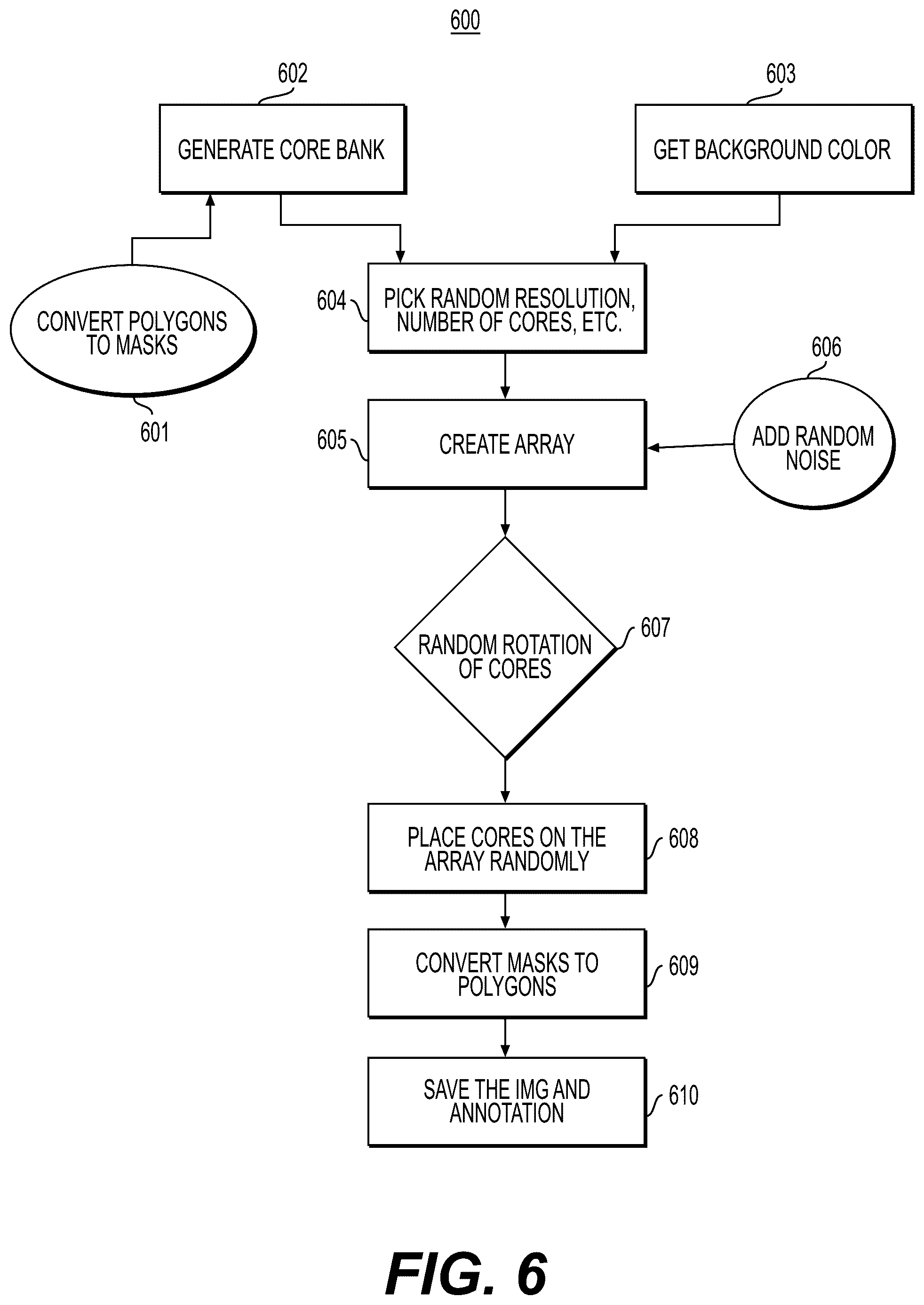 Patent US12417530 Figure 9 – Systems and methods to process electronic images to provide localized semantic analysis of whole slide images