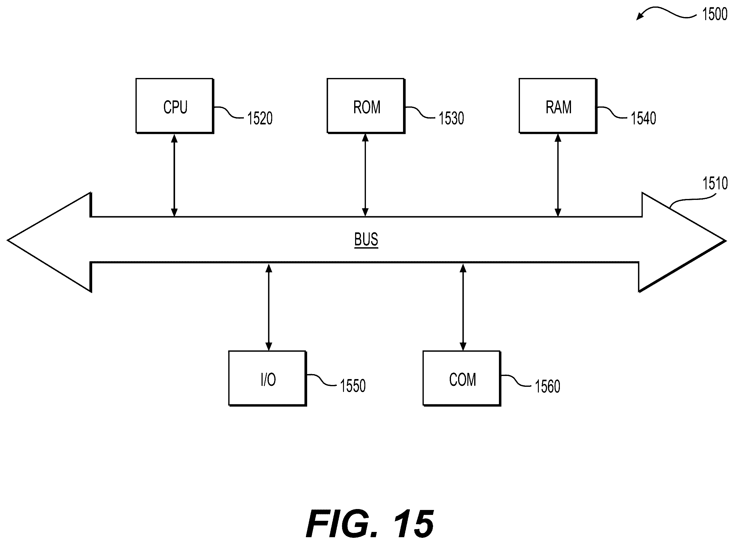Patent US12417530 Figure 14 – Systems and methods to process electronic images to provide localized semantic analysis of whole slide images