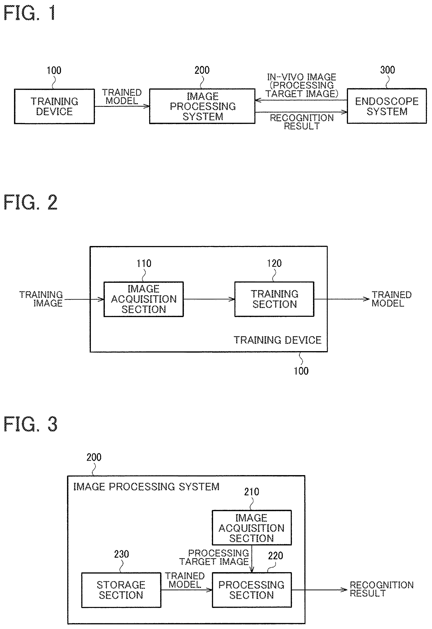 Patent US12417531 Figure 1 – Image processing system, training method for training device, and storage medium