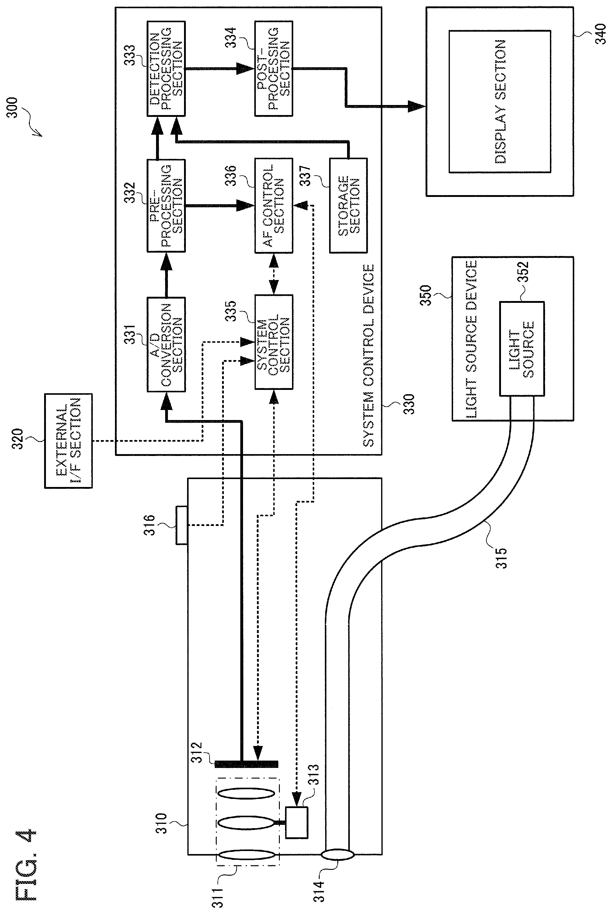 Patent US12417531 Figure 2 – Image processing system, training method for training device, and storage medium